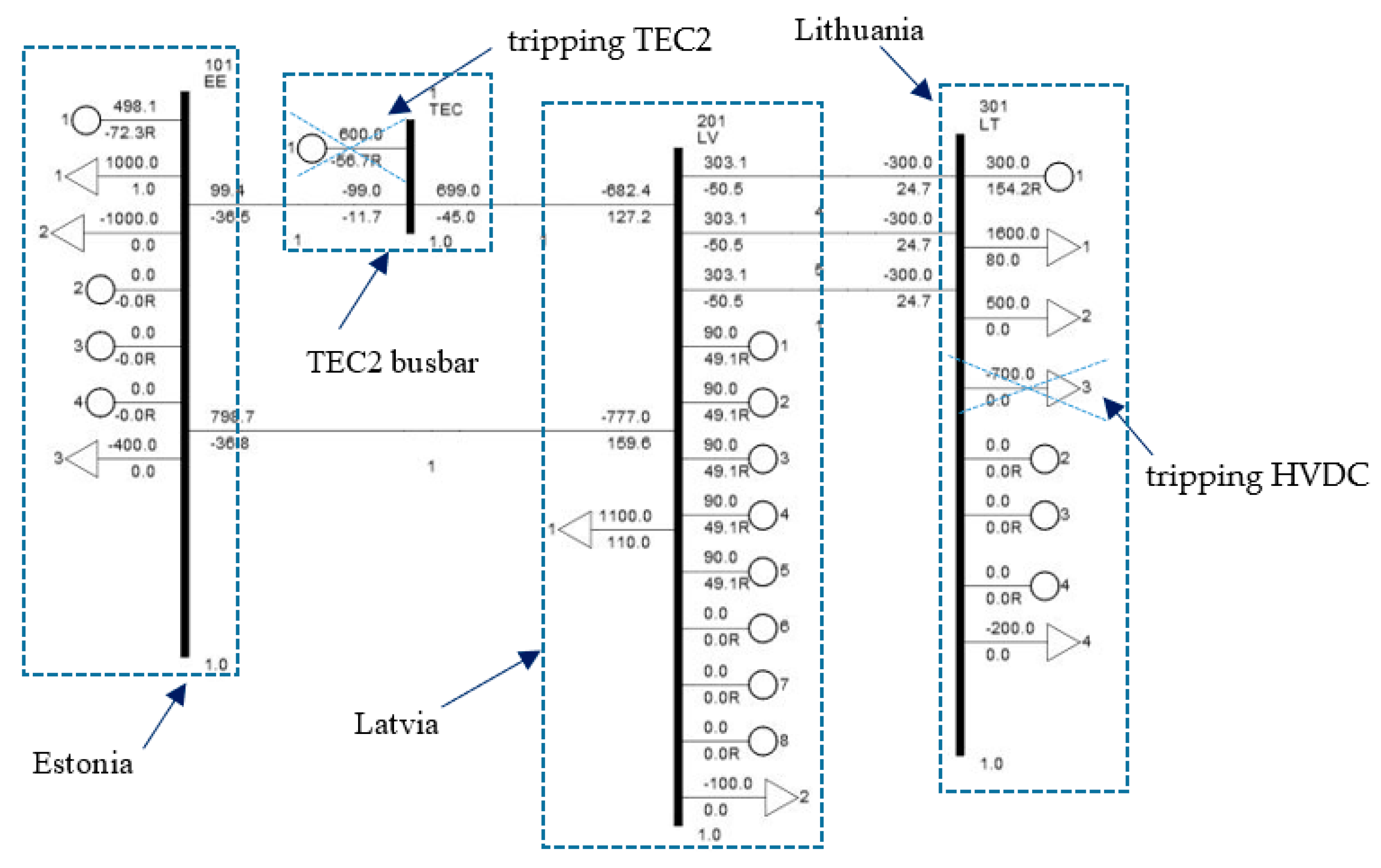 Energies 14 01490 g003