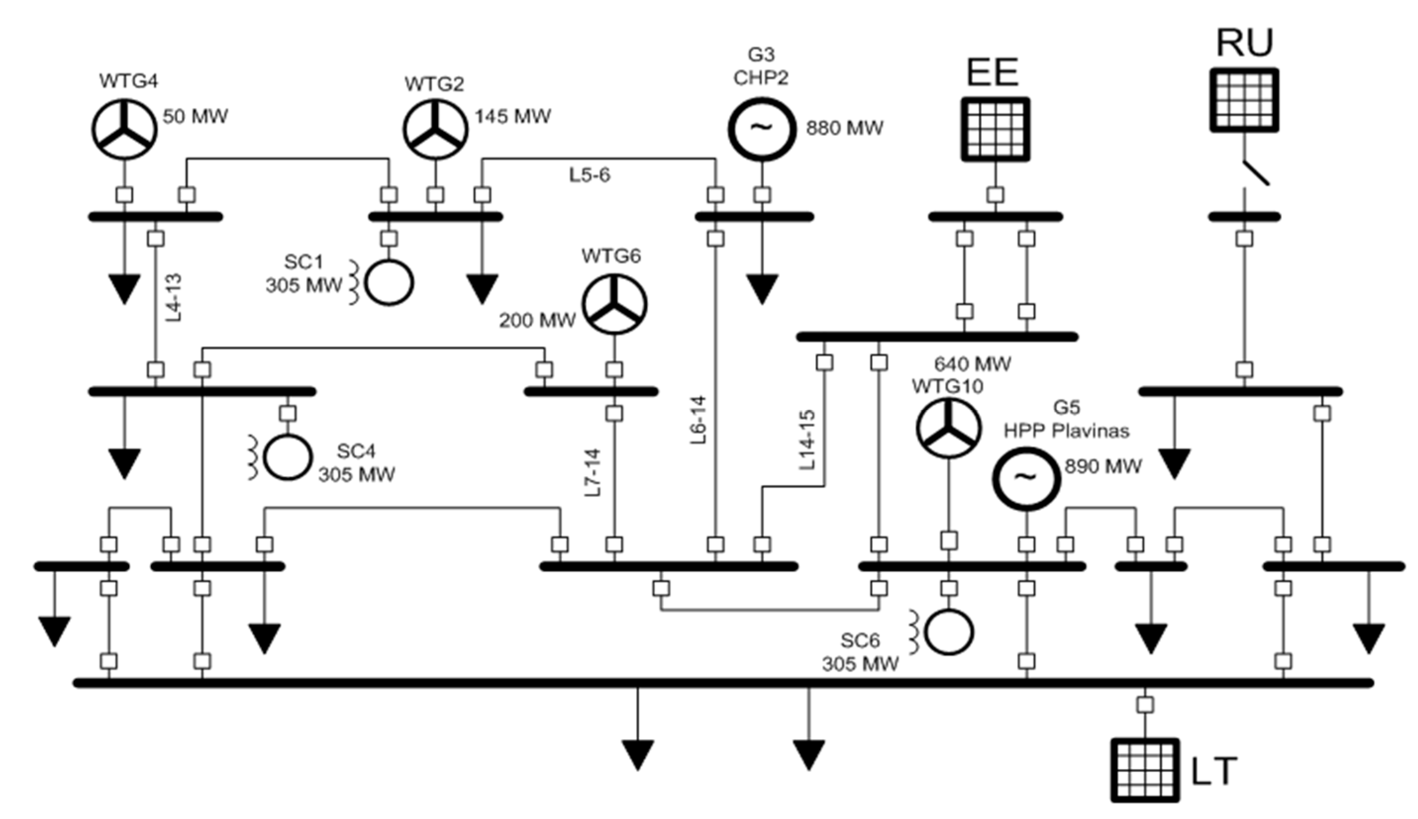 Energies 14 01490 g012