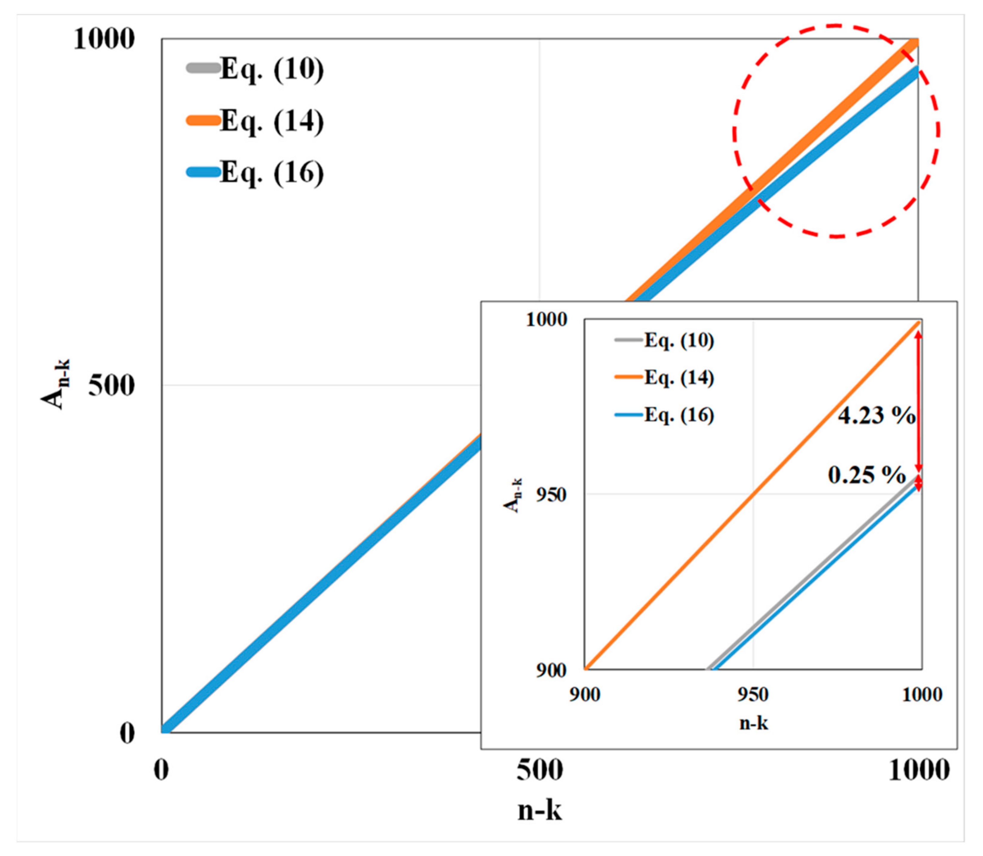 Energies 14 01491 g003 Energies 14 01491 g003