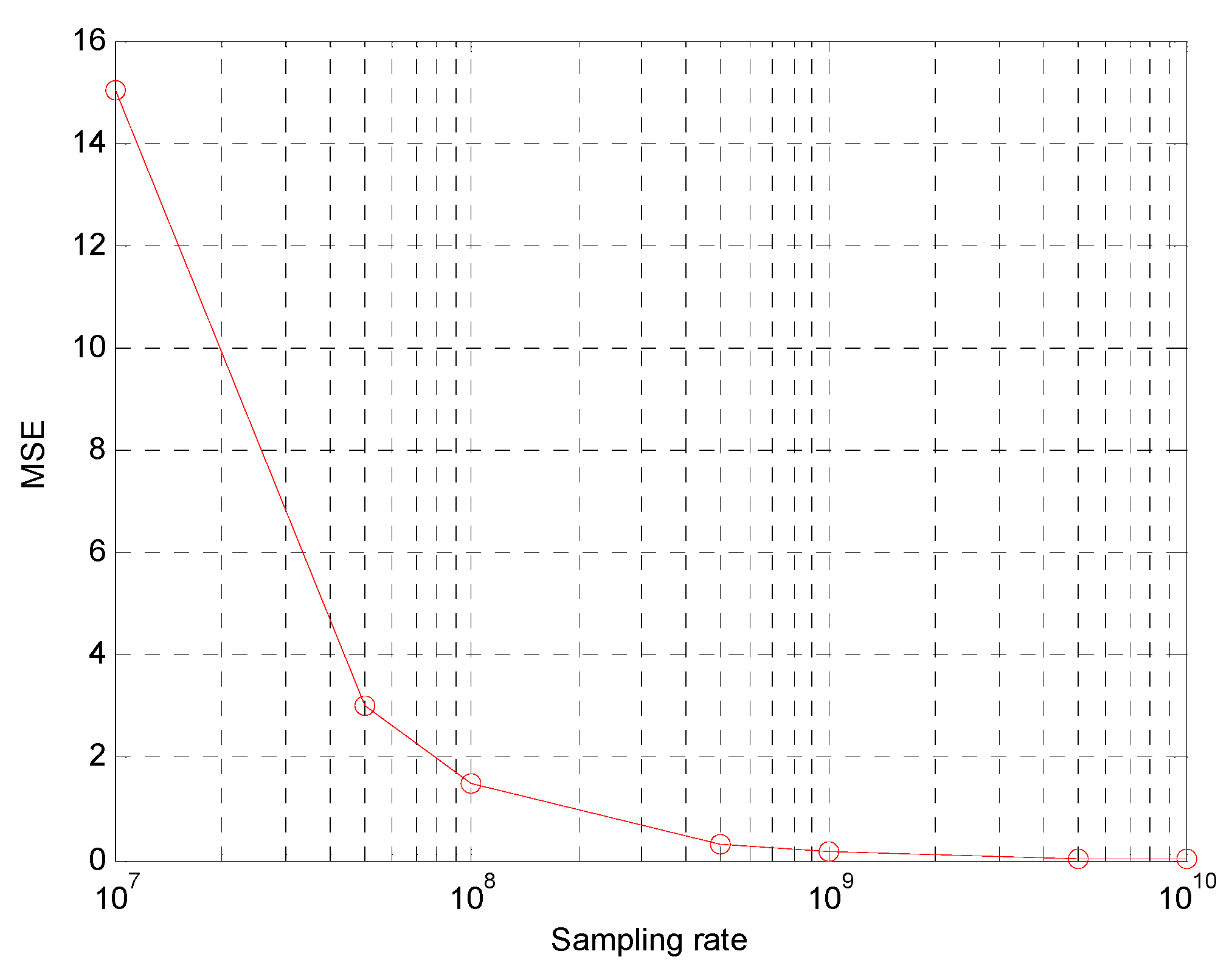 Energies 14 01492 g006 Energies 14 01492 g006