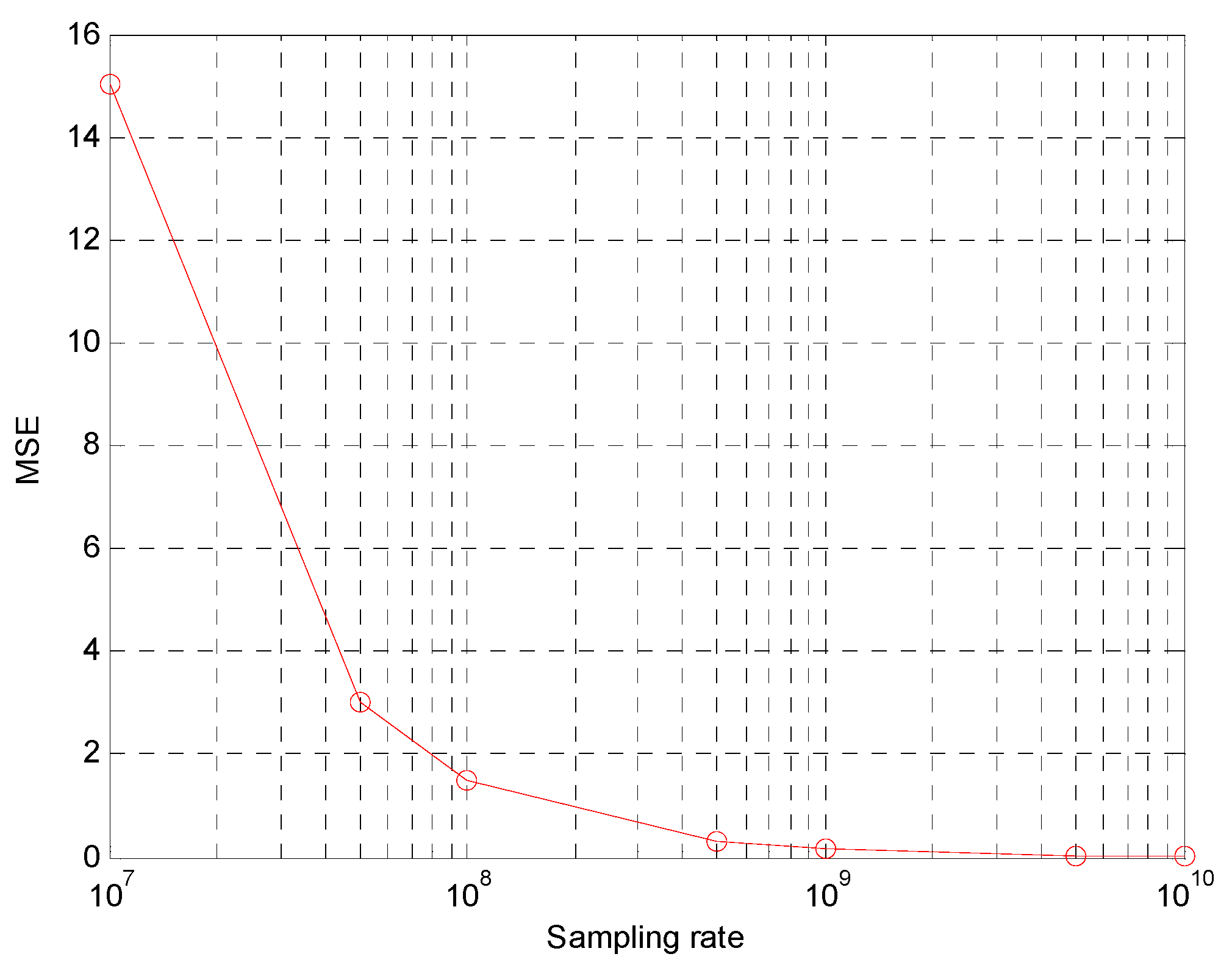 Energies 14 01492 g008 Energies 14 01492 g008