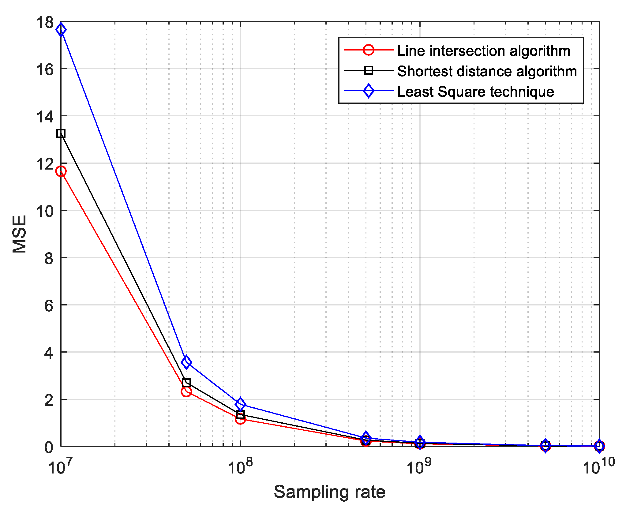 Energies 14 01492 g010 Energies 14 01492 g010