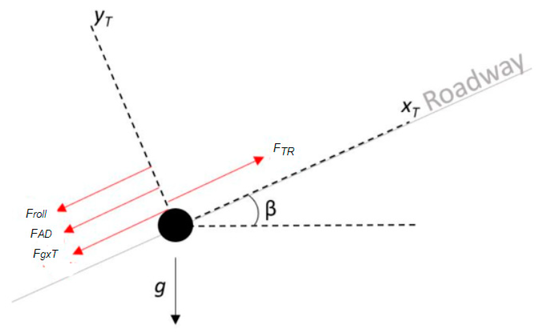 Energies 14 01493 g001 Energies 14 01493 g001