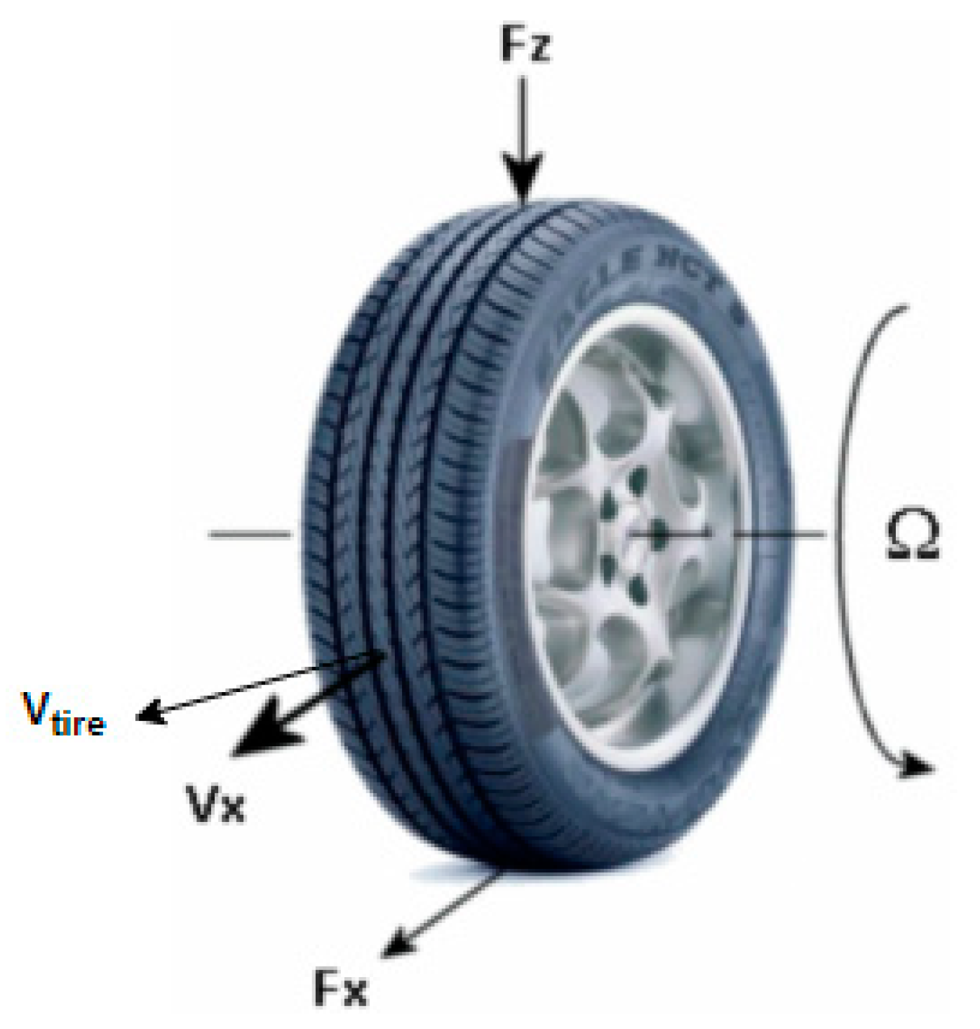 Energies 14 01493 g002 Energies 14 01493 g002
