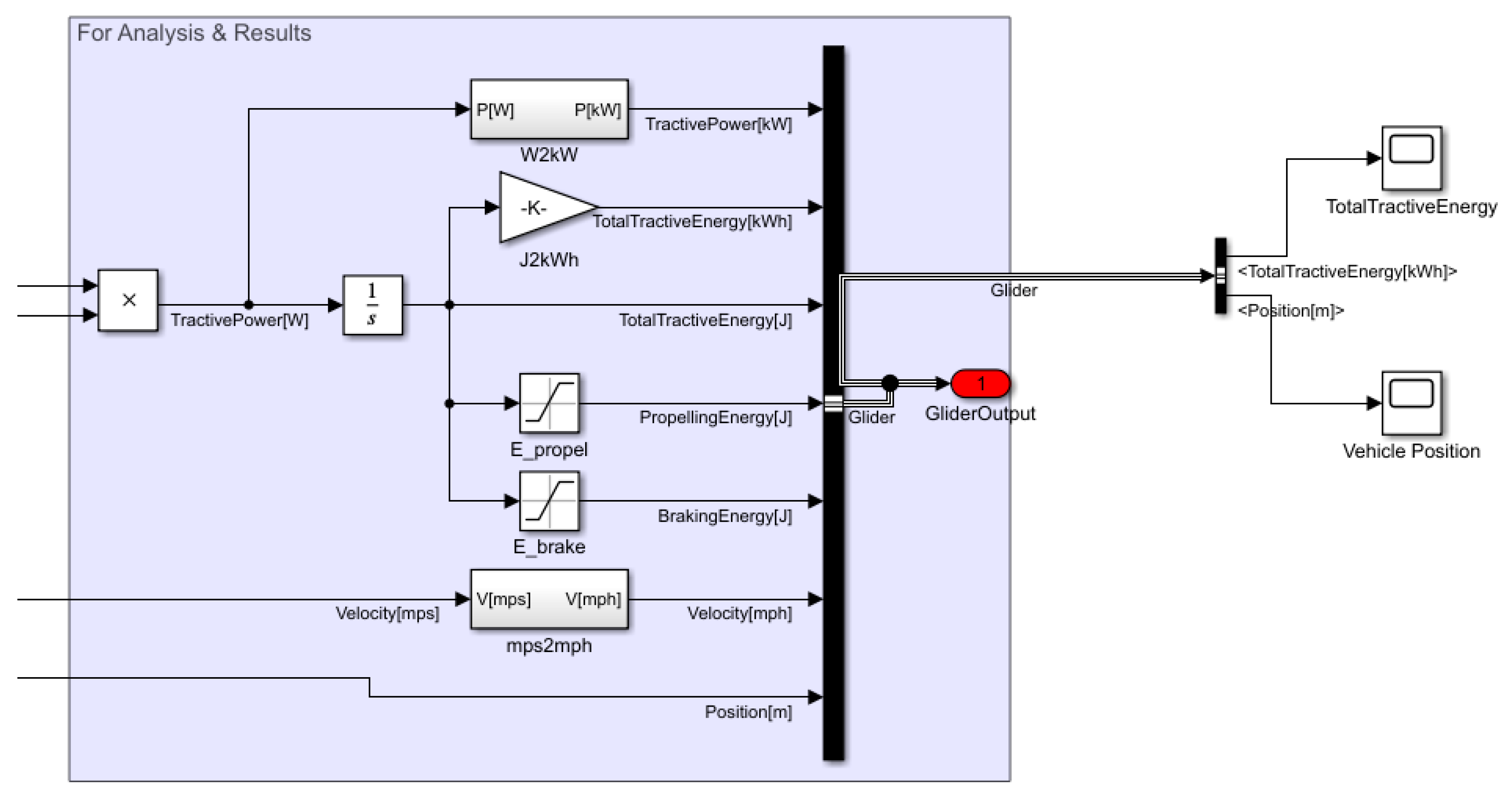 Energies 14 01493 g007 Energies 14 01493 g007