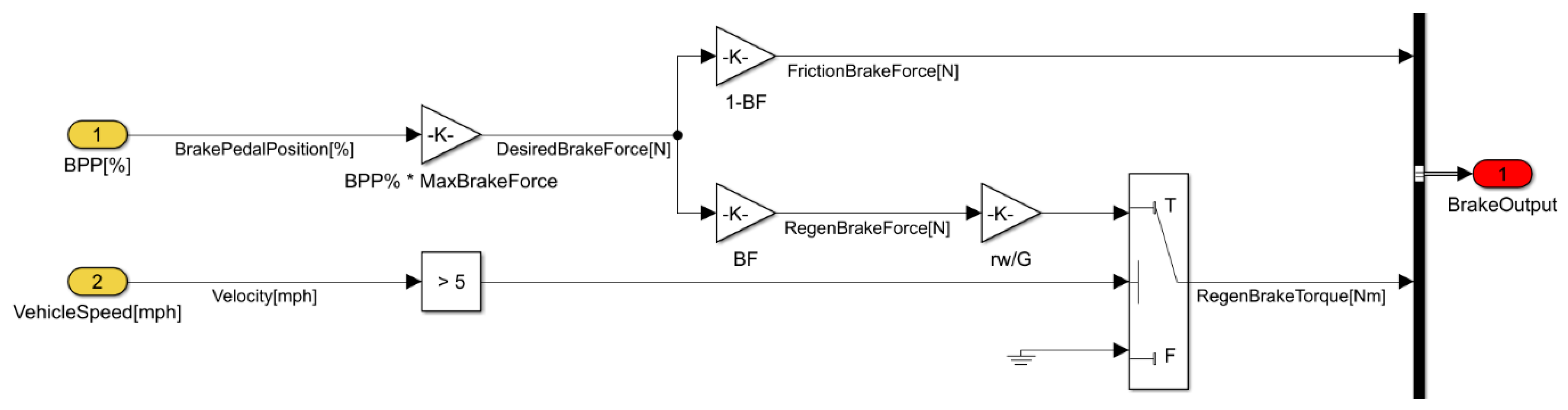 Energies 14 01493 g009 Energies 14 01493 g009