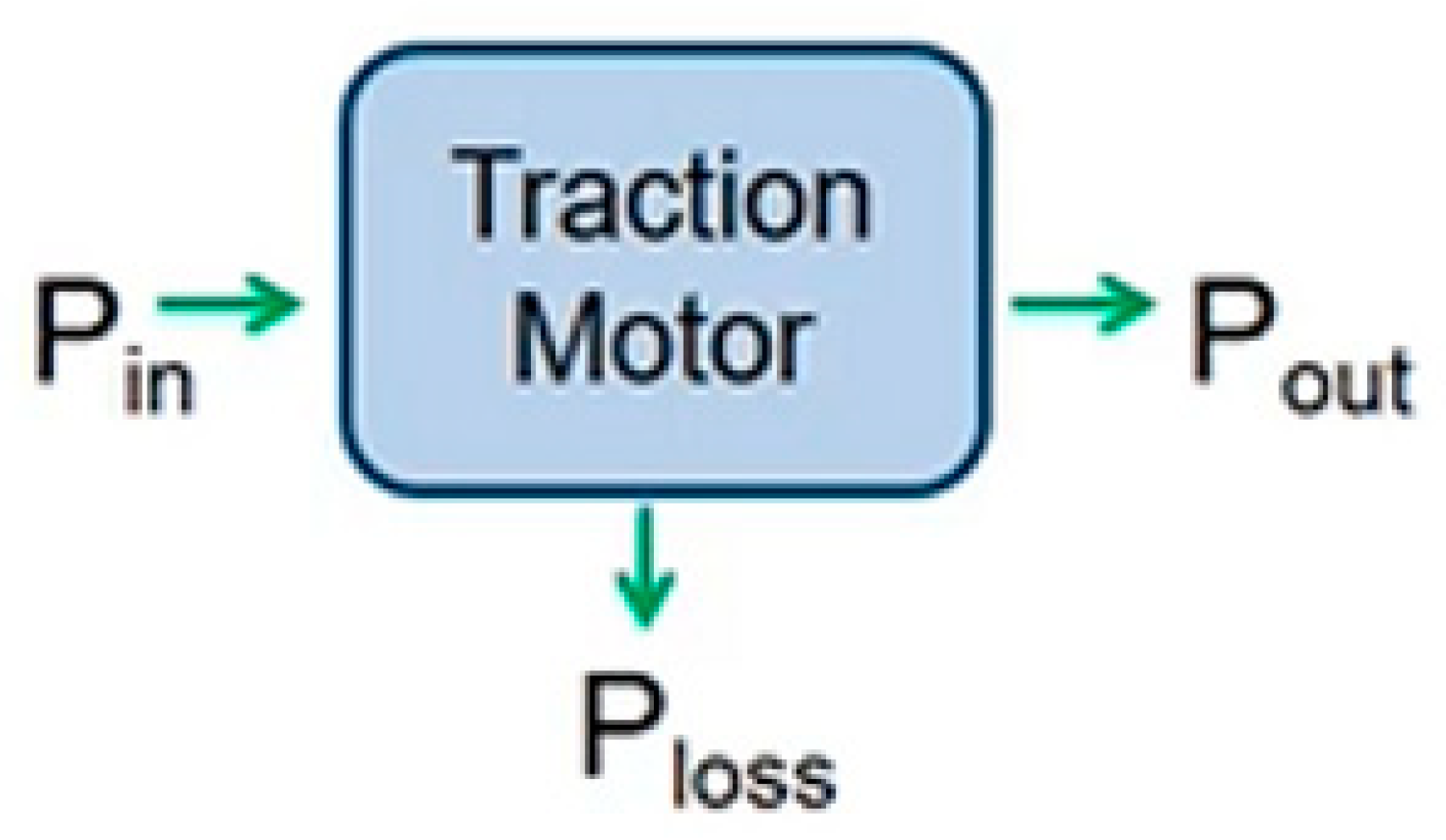 Energies 14 01493 g010 Energies 14 01493 g010