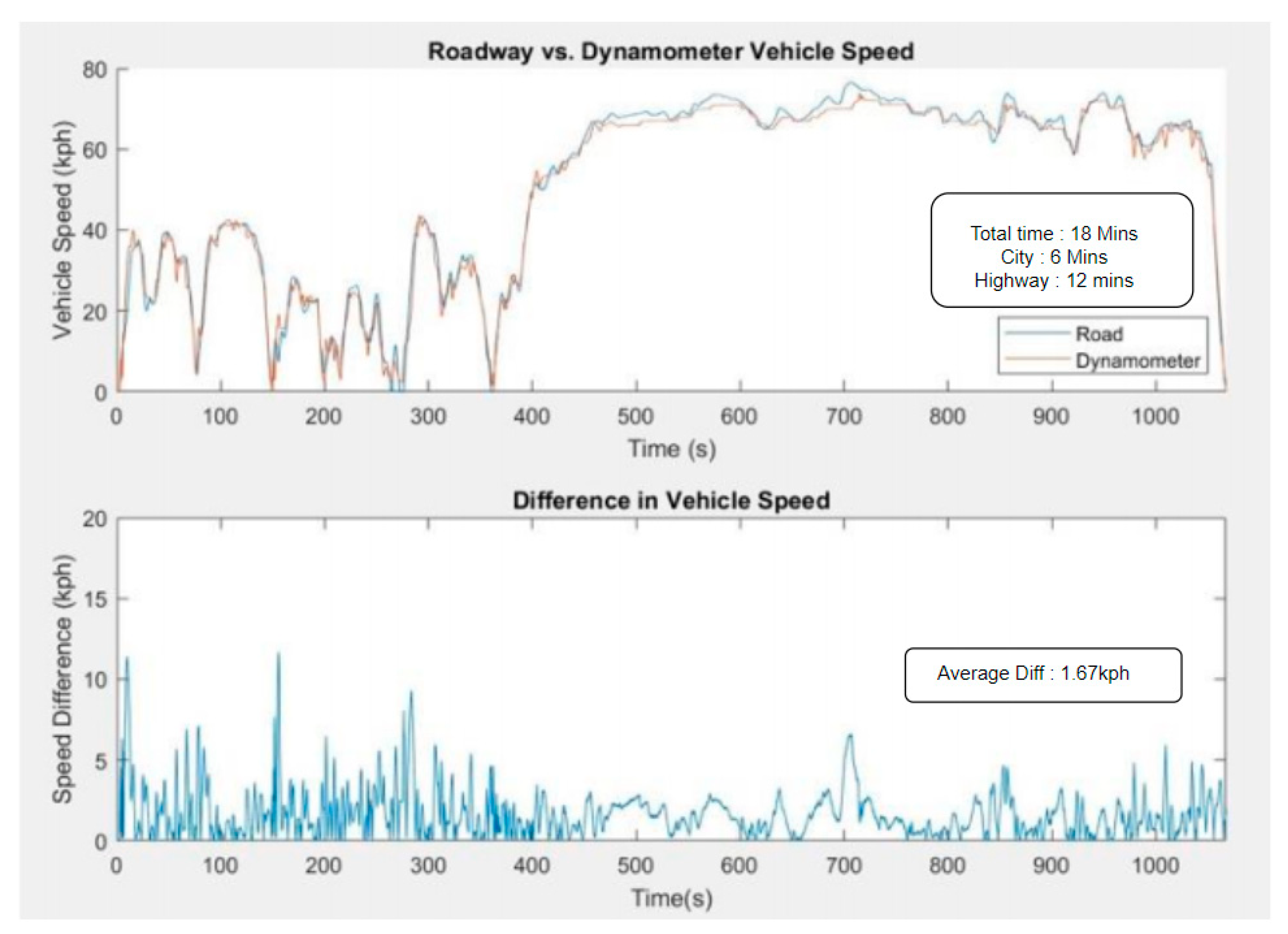 Energies 14 01493 g015 Energies 14 01493 g015