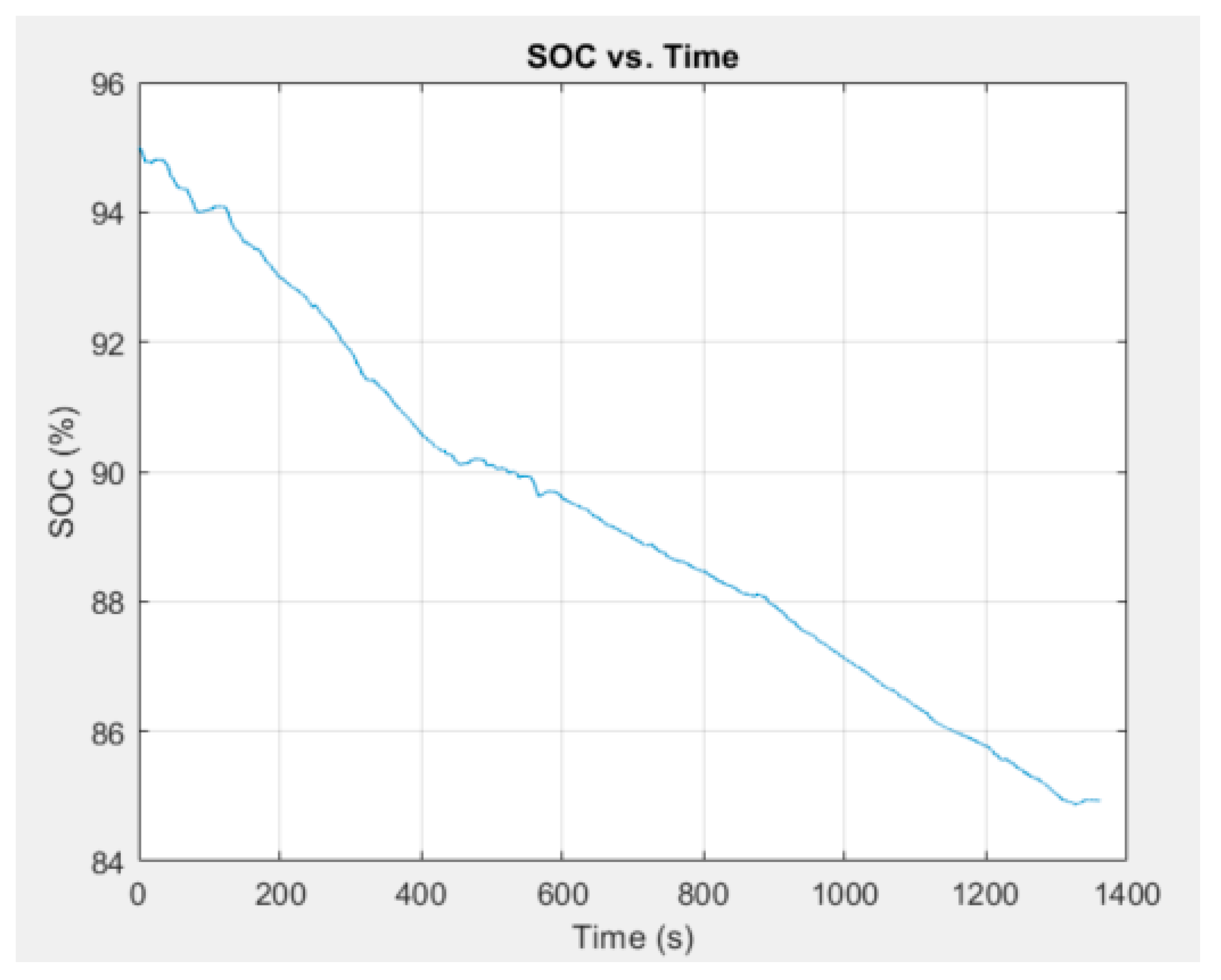 Energies 14 01493 g021 Energies 14 01493 g021