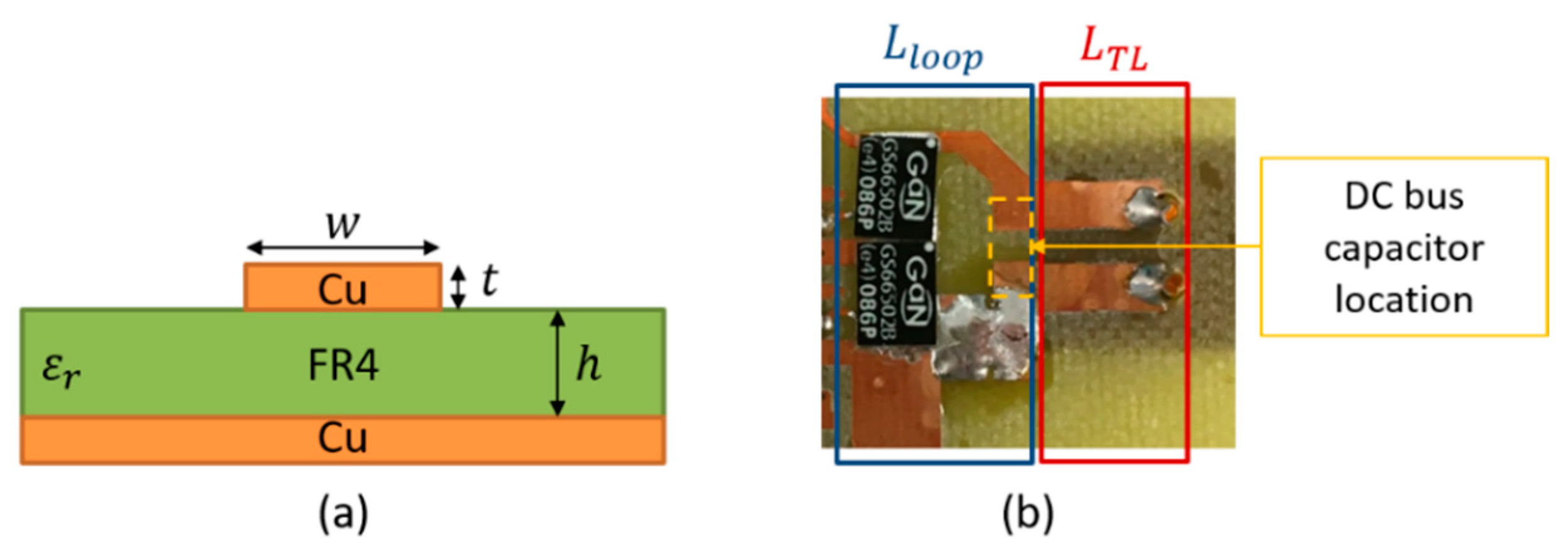 Energies 14 01495 g002 Energies 14 01495 g002