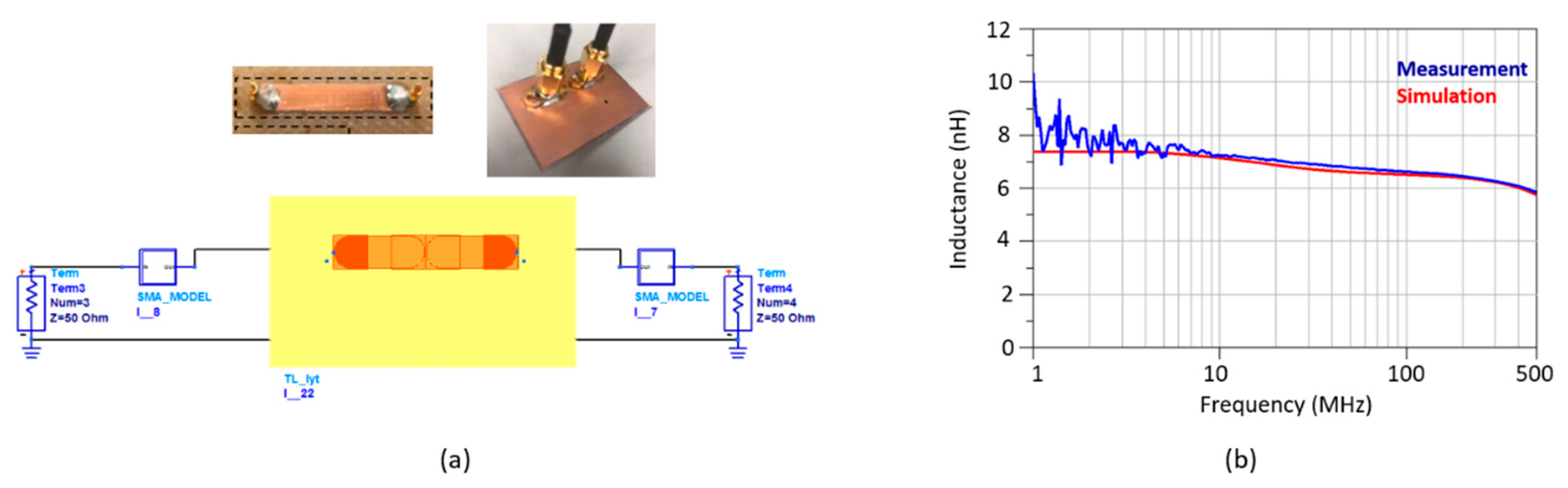 Energies 14 01495 g005 Energies 14 01495 g005