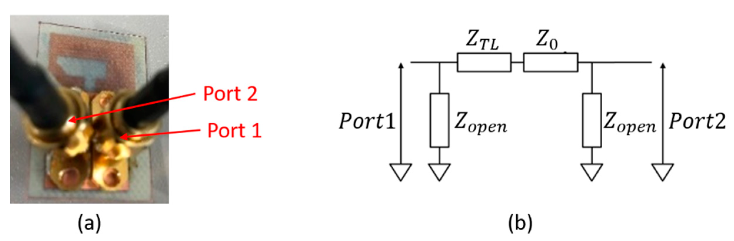 Energies 14 01495 g007 Energies 14 01495 g007