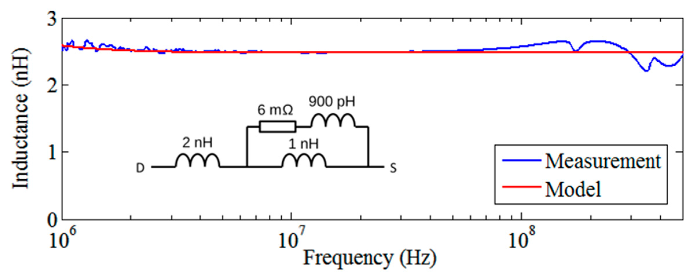 Energies 14 01495 g012 Energies 14 01495 g012