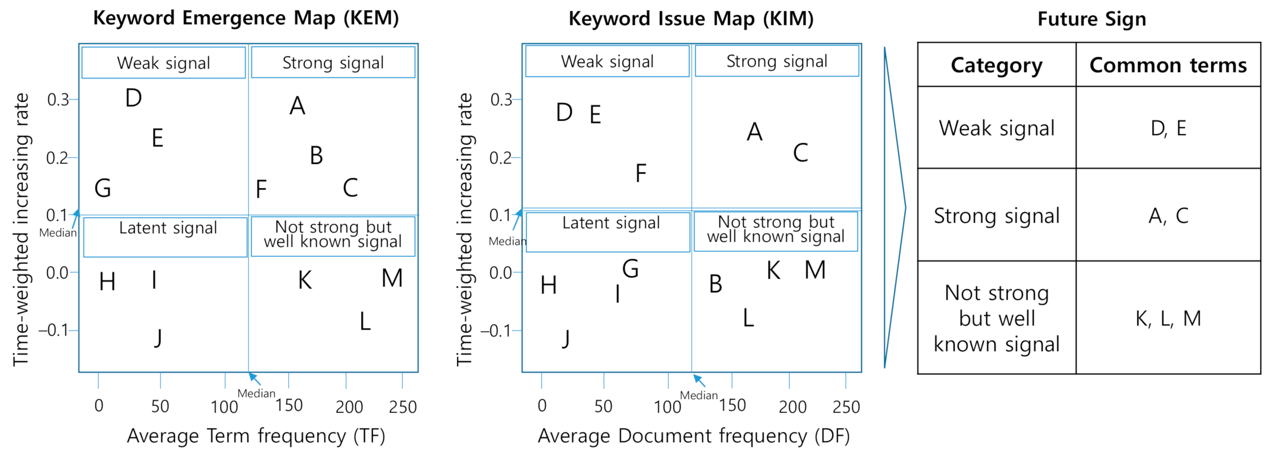 Energies 14 01497 g001