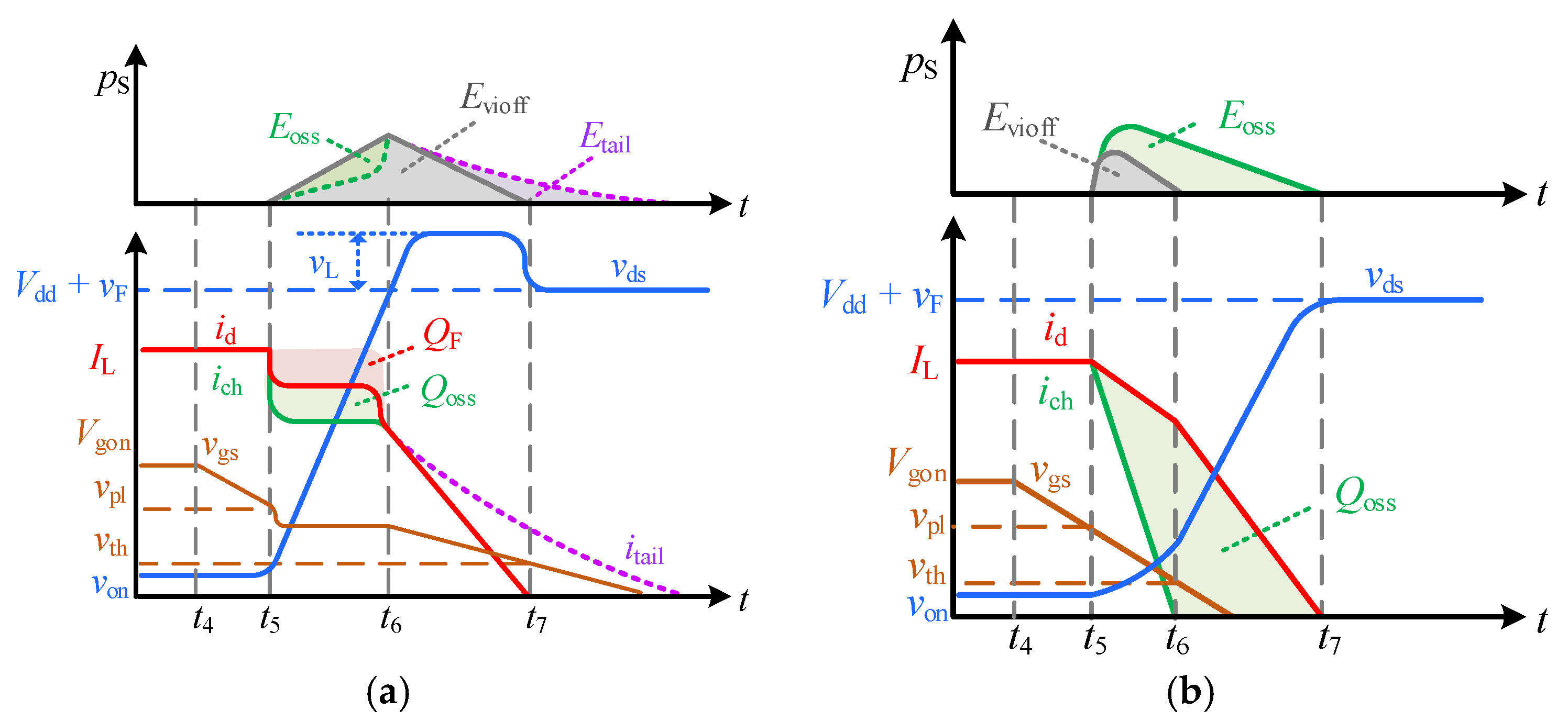 Energies 14 01500 g005