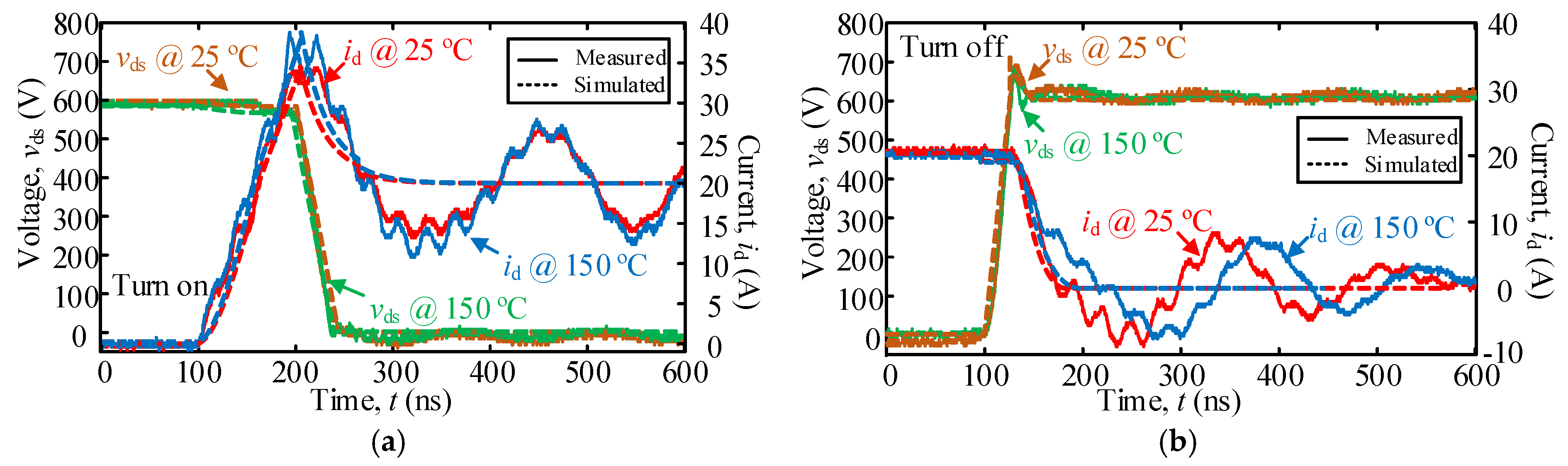 Energies 14 01500 g011