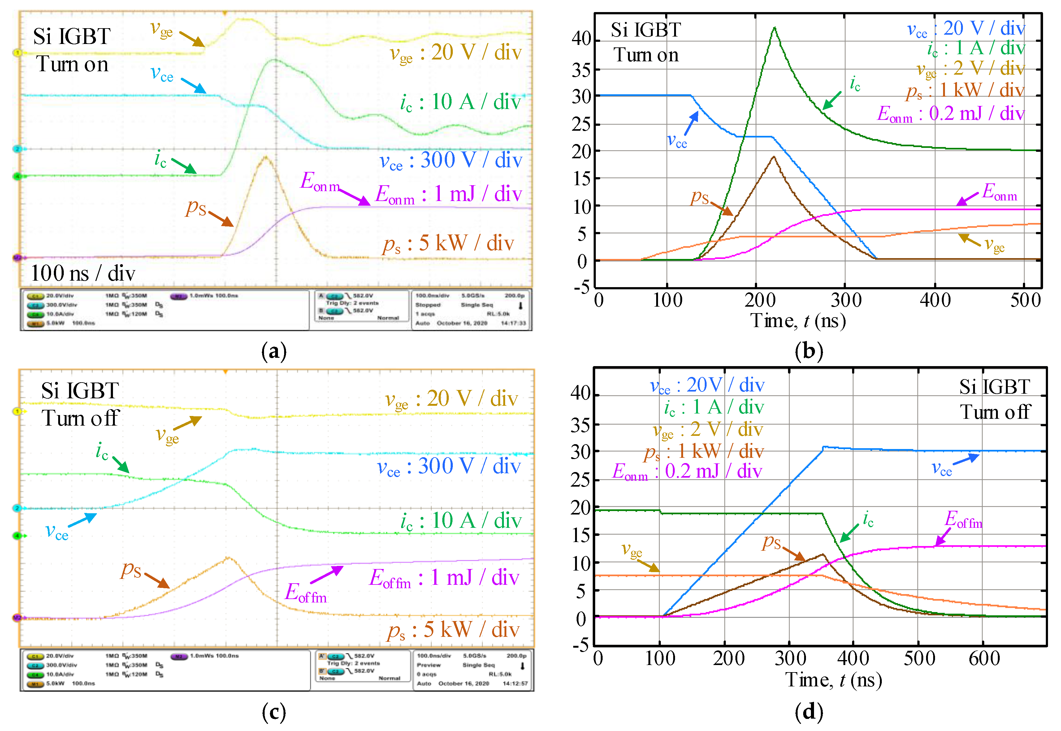 Energies 14 01500 g014