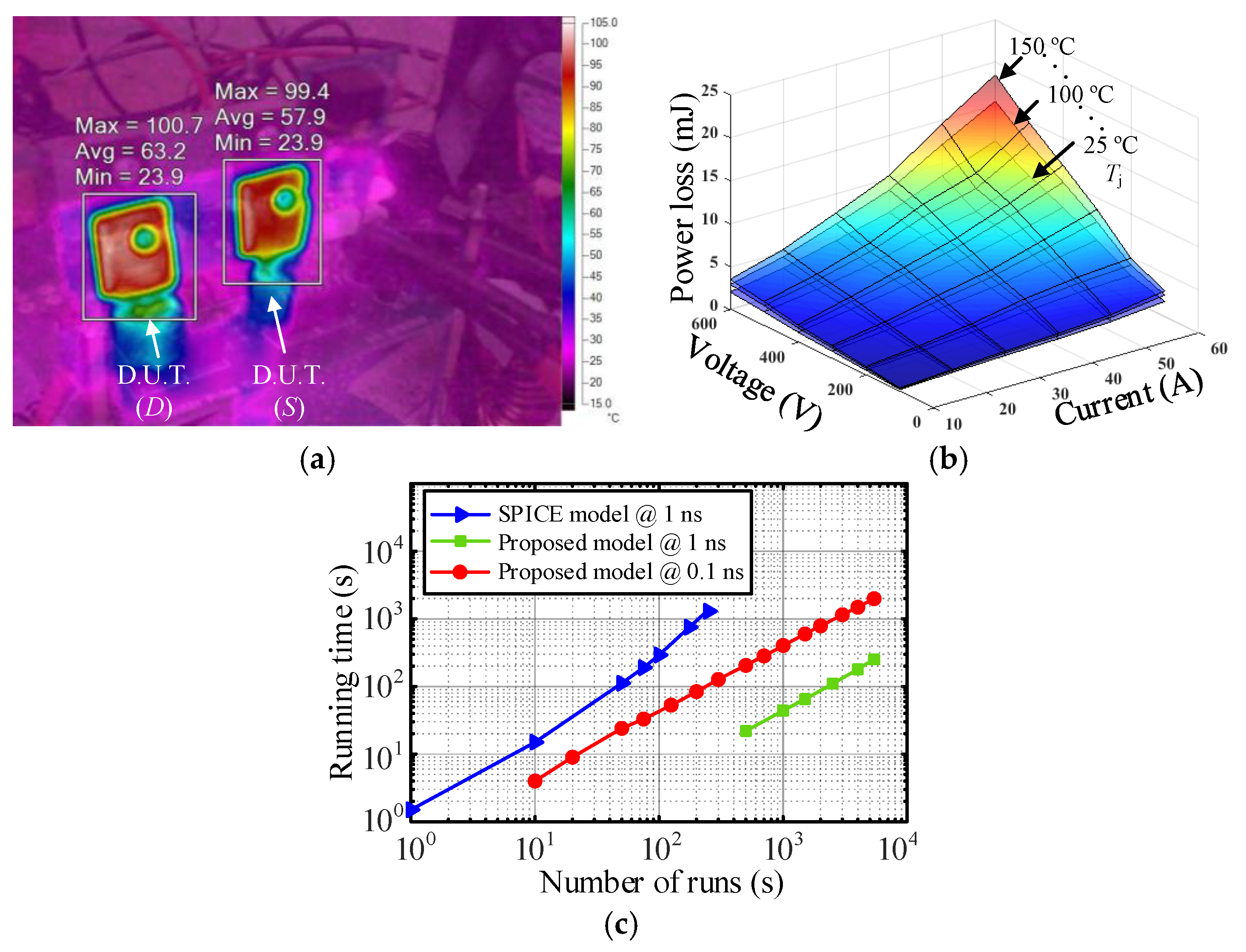 Energies 14 01500 g019