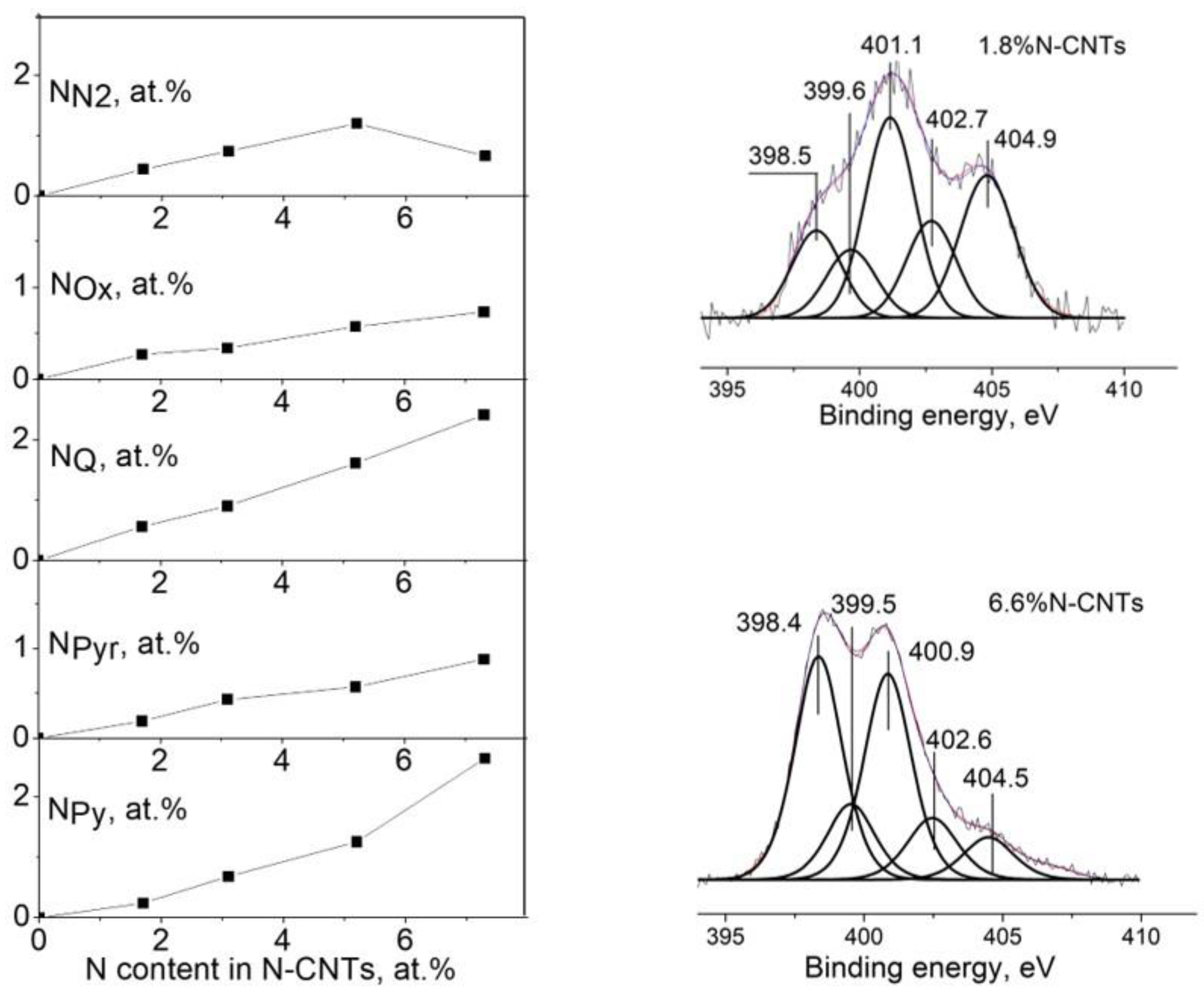Energies 14 01501 g002