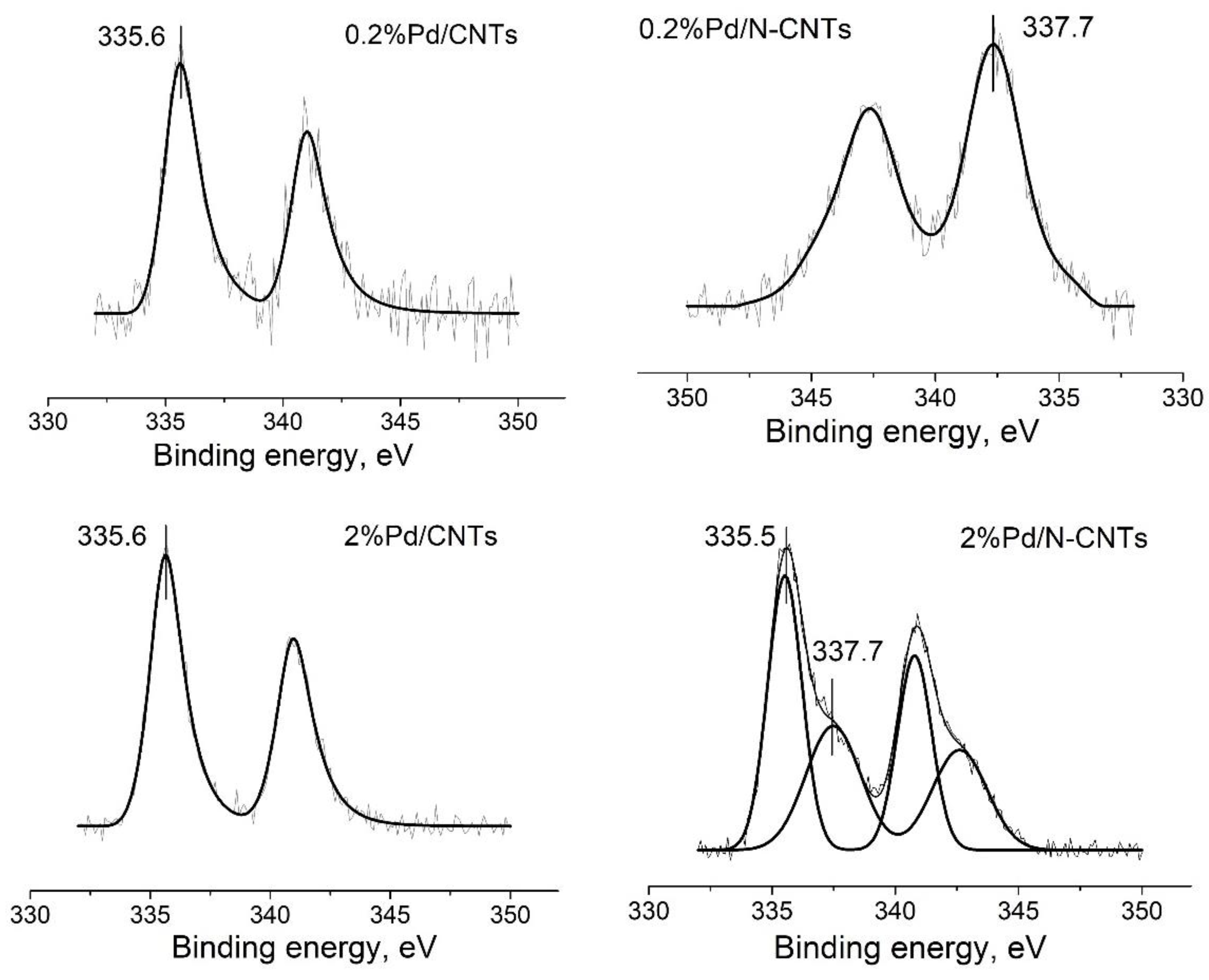 Energies 14 01501 g009