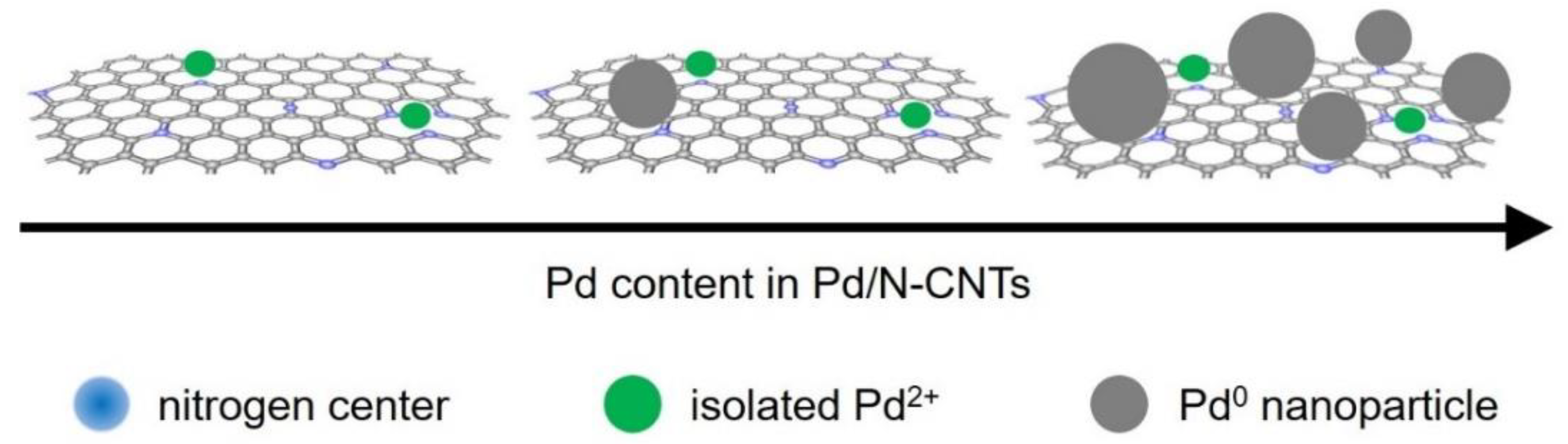 Energies 14 01501 g010