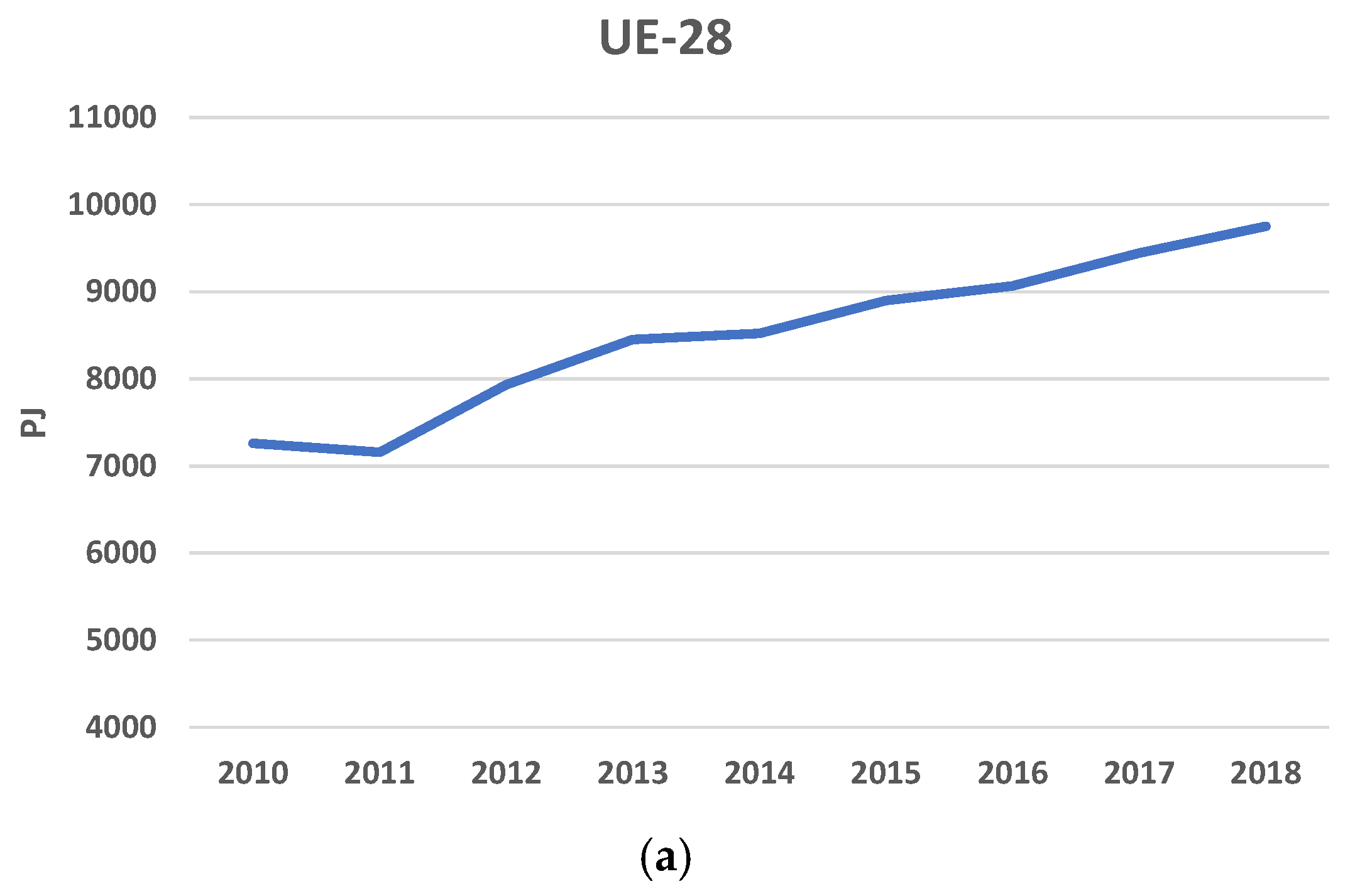 Energies 14 01502 g001a
