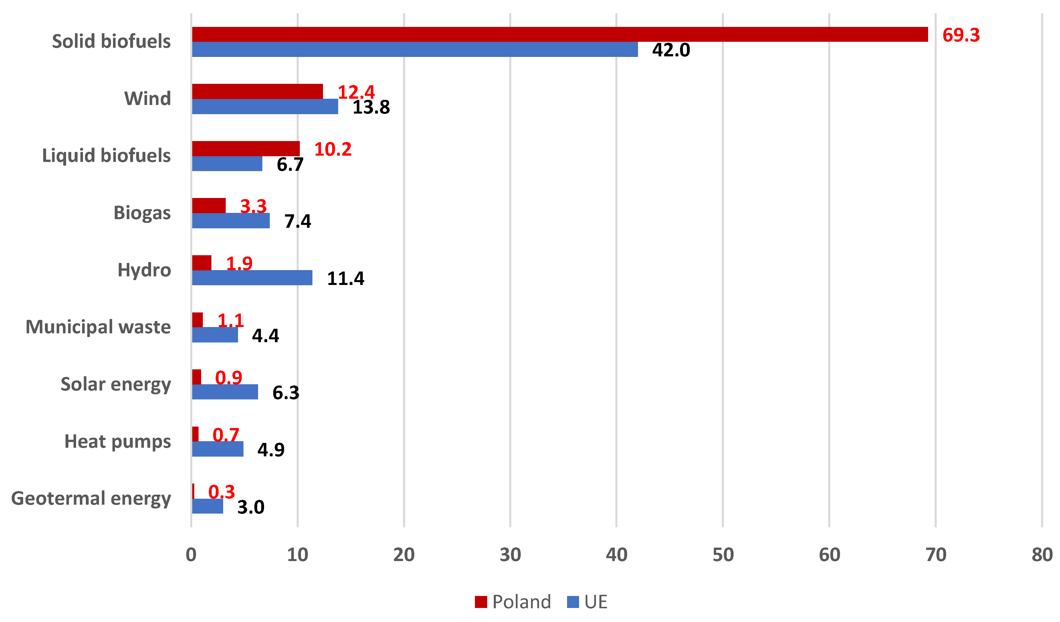 Energies 14 01502 g002