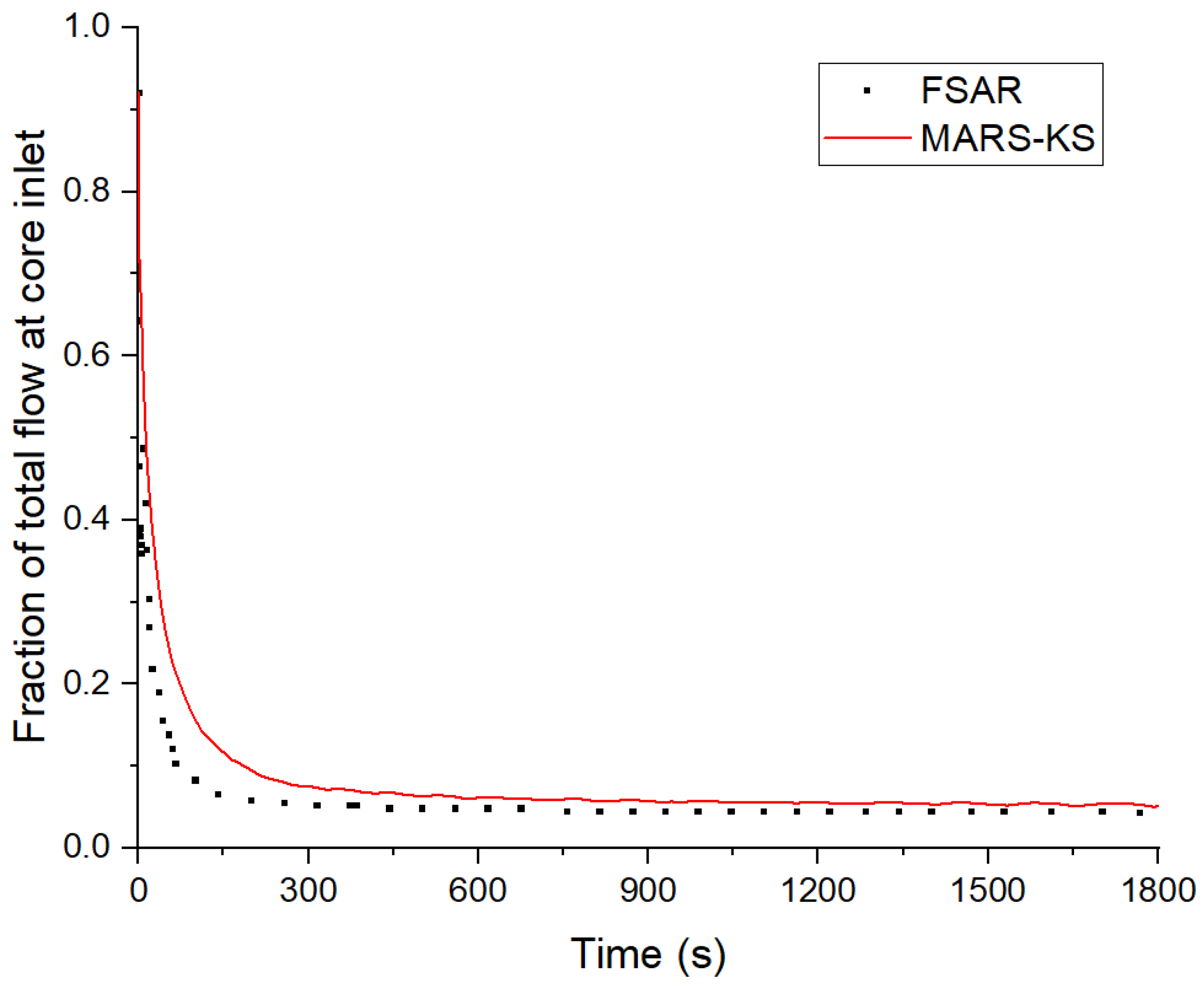 Energies 14 01504 g004 Energies 14 01504 g004