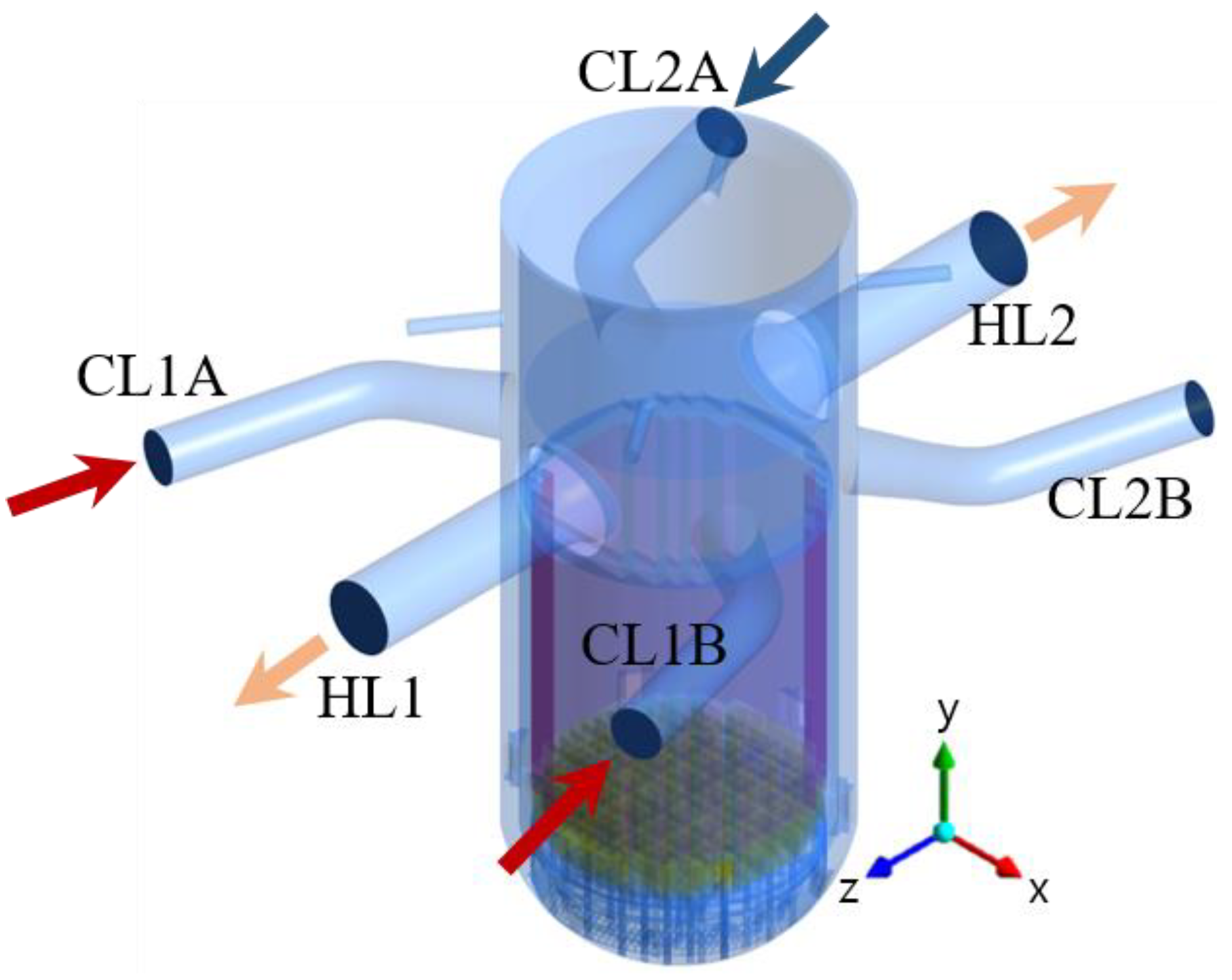 Energies 14 01504 g005 Energies 14 01504 g005