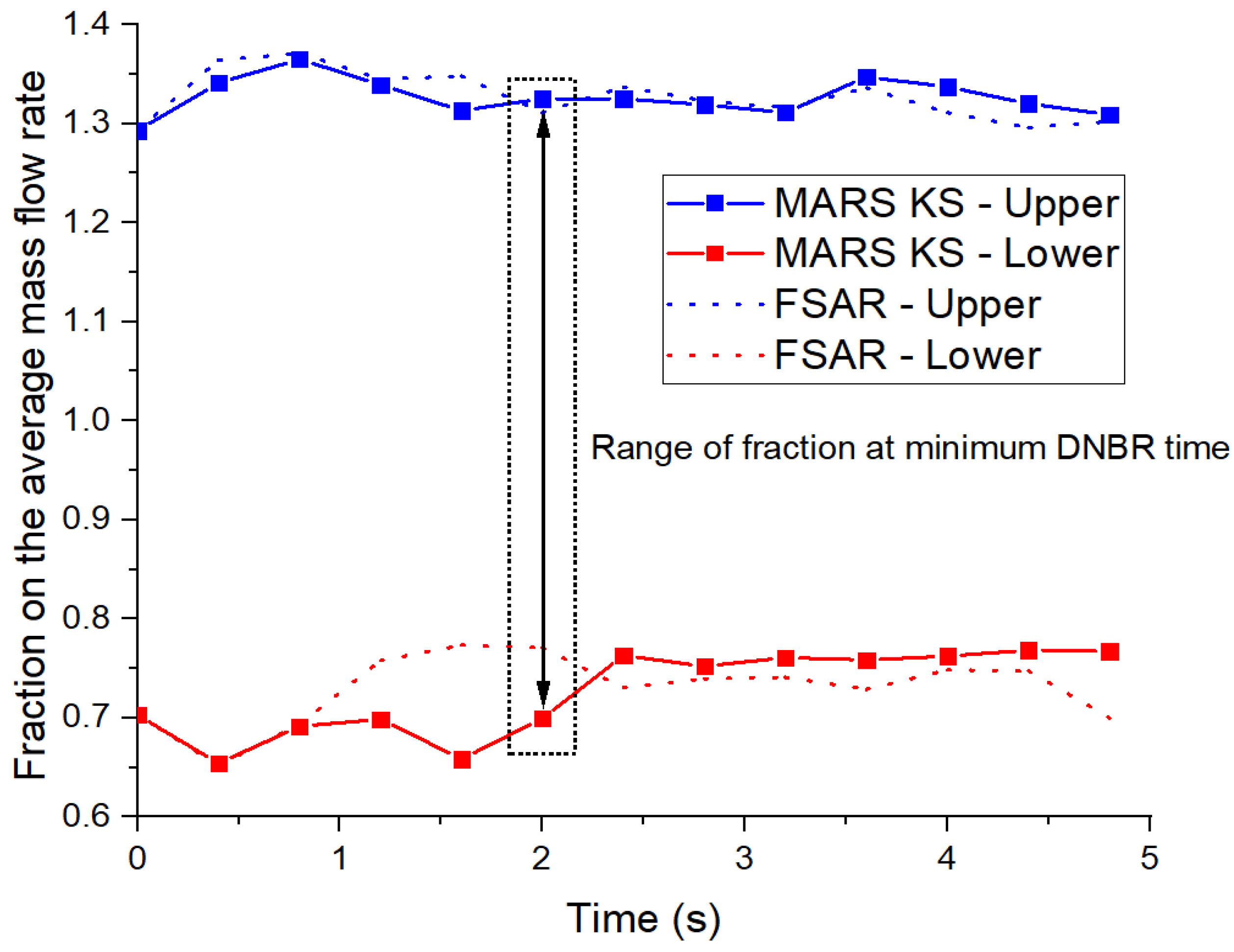 Energies 14 01504 g007 Energies 14 01504 g007