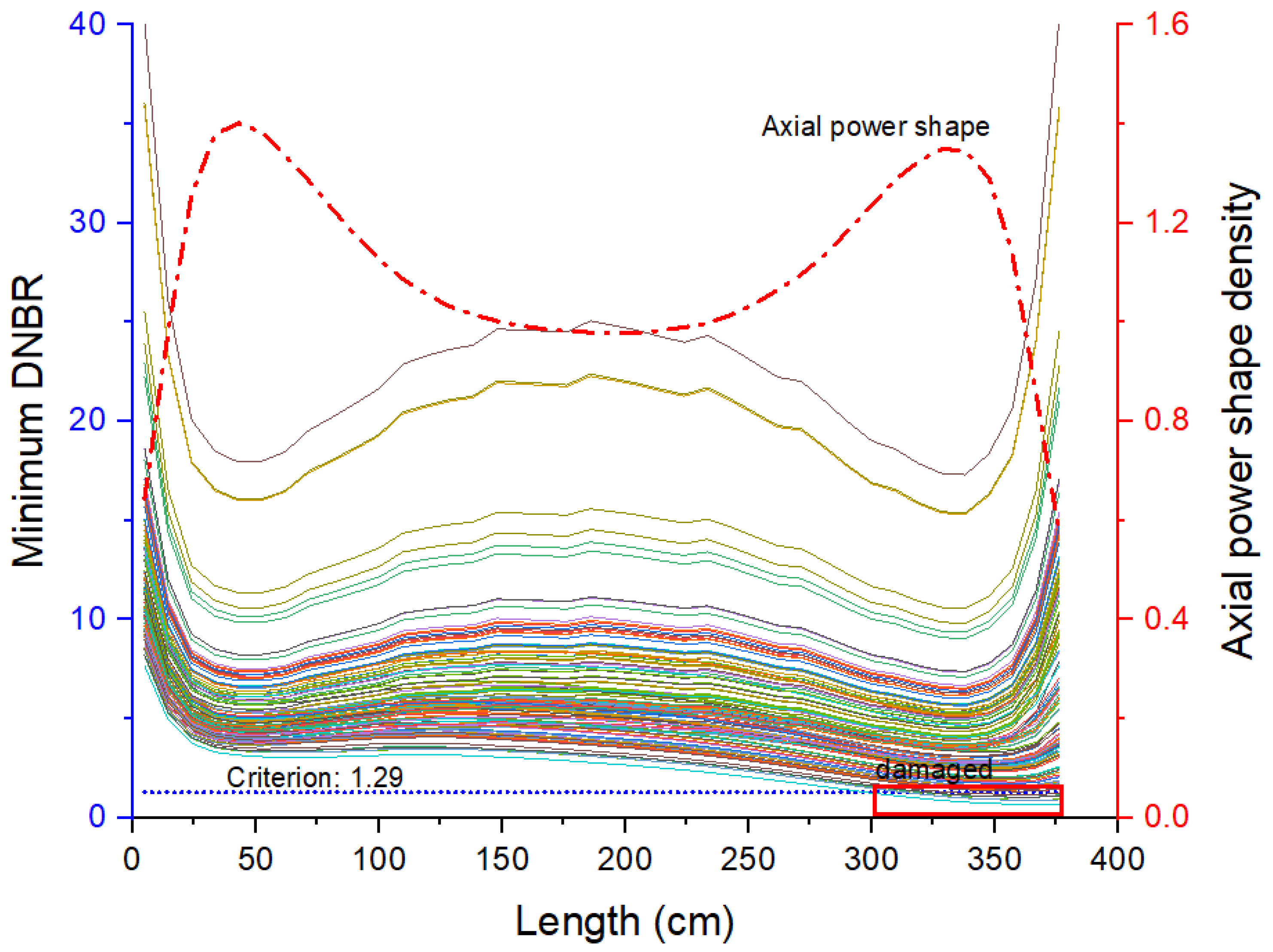 Energies 14 01504 g010 Energies 14 01504 g010