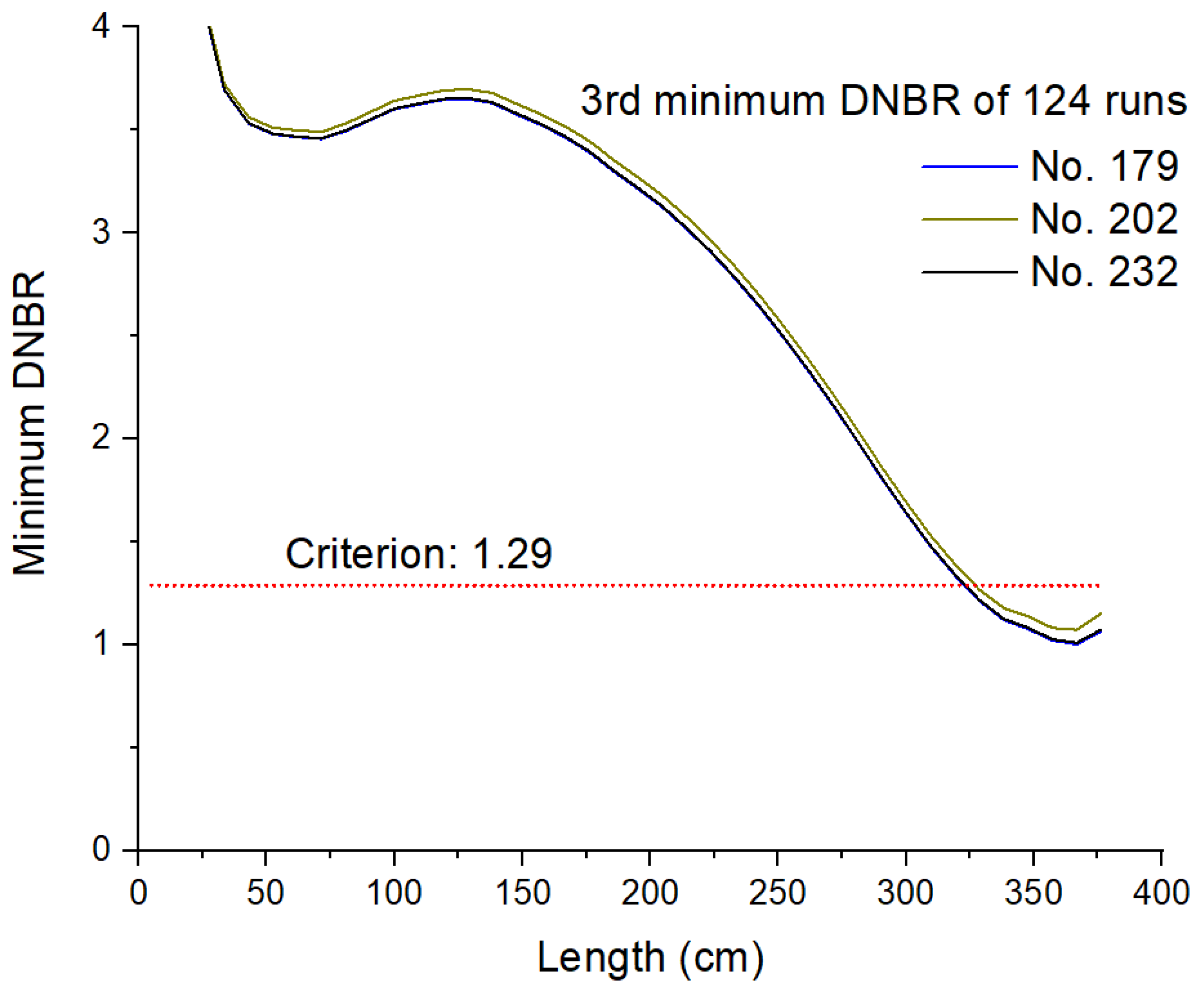 Energies 14 01504 g012 Energies 14 01504 g012
