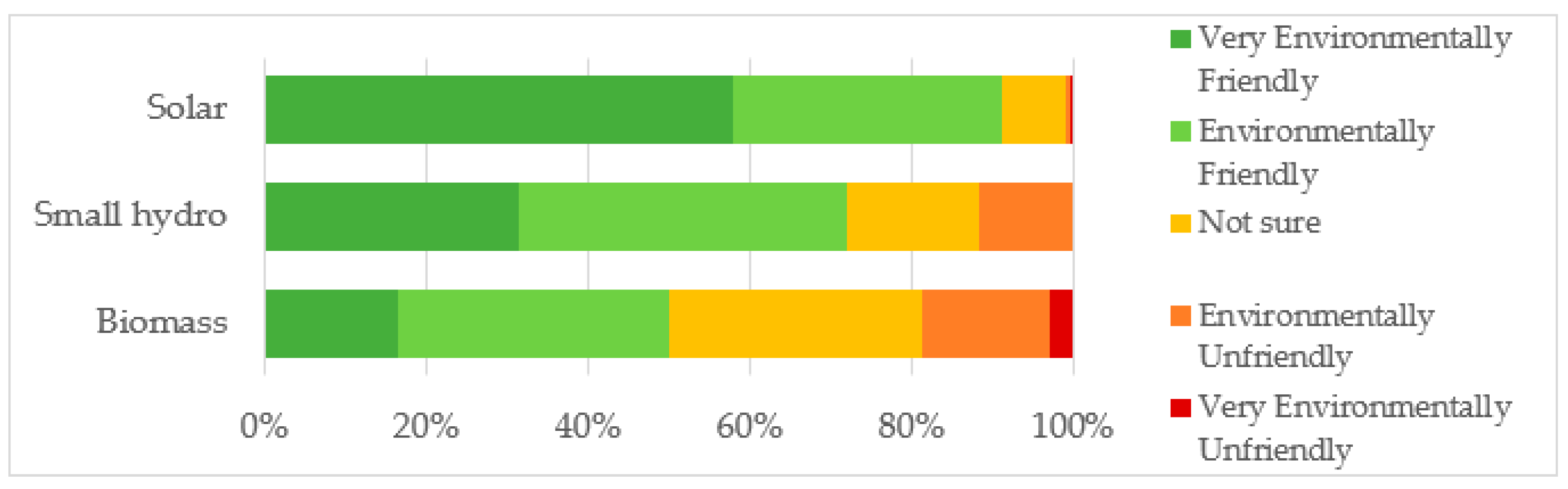 Energies 14 01505 g004 Energies 14 01505 g004