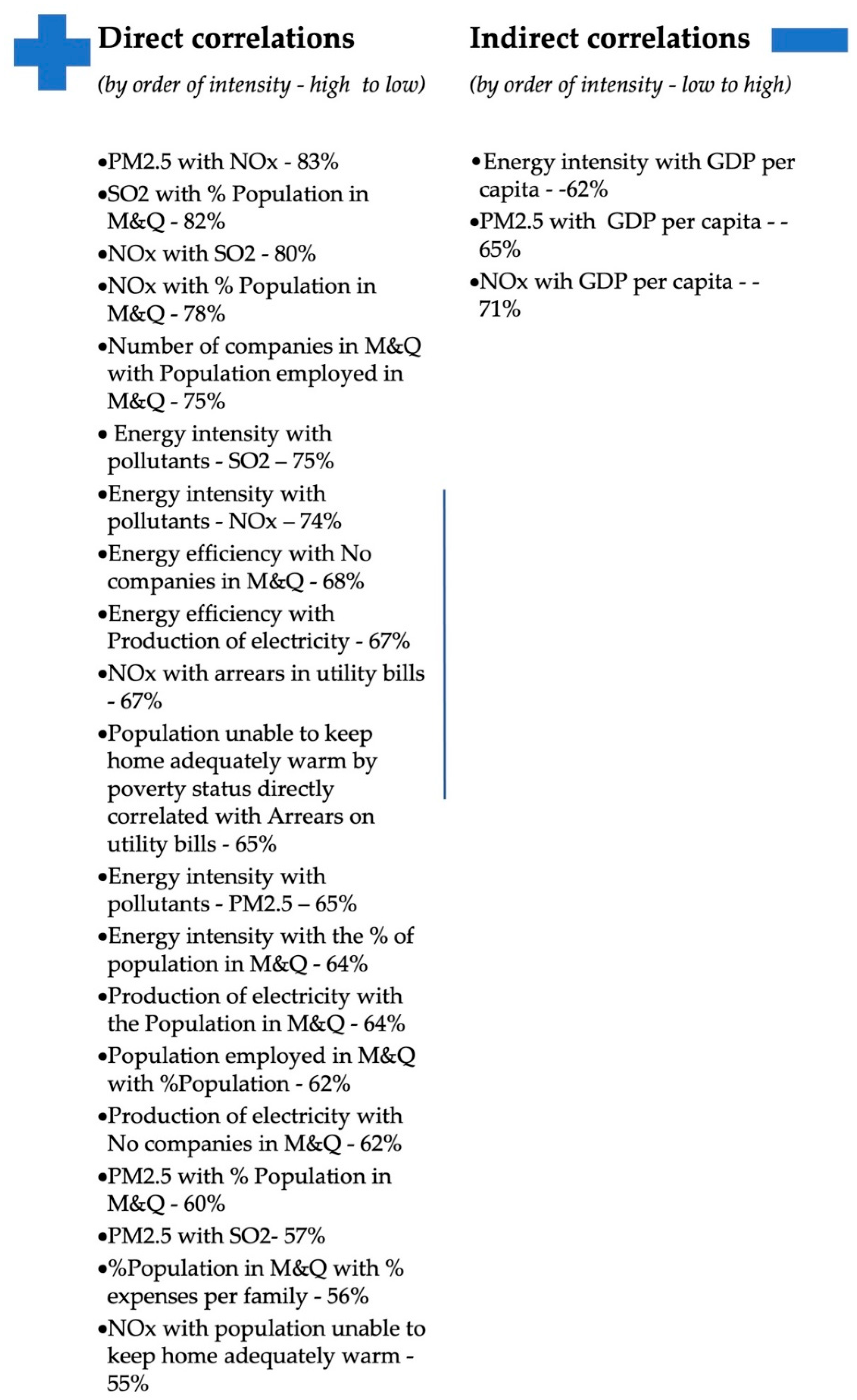 Energies 14 01509 g005 Energies 14 01509 g005