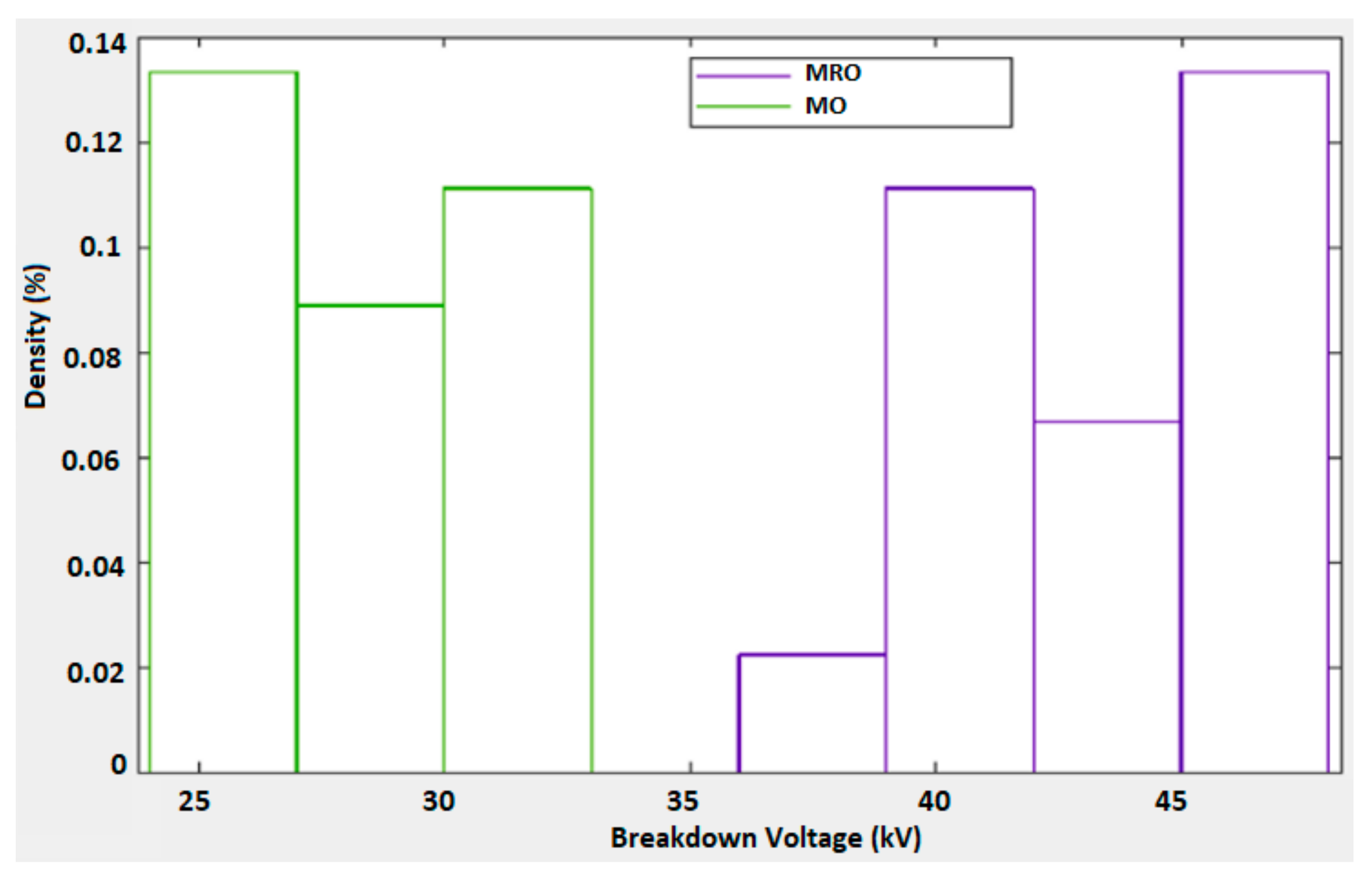 Energies 14 01510 g001 Energies 14 01510 g001