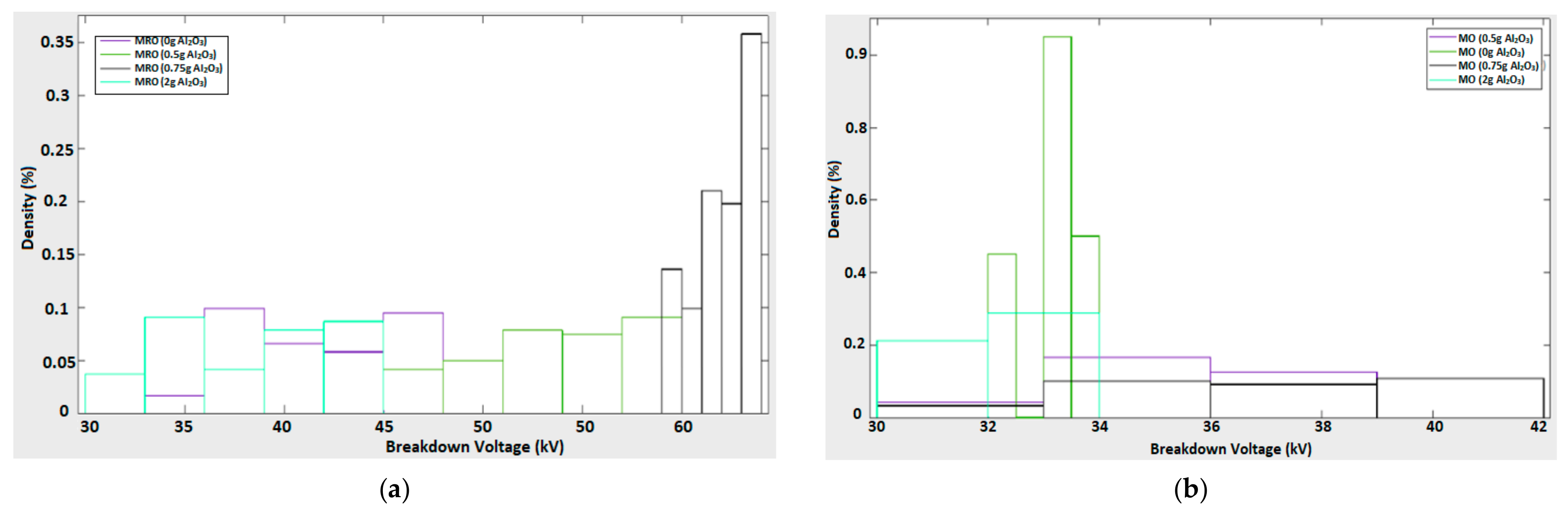Energies 14 01510 g007 Energies 14 01510 g007