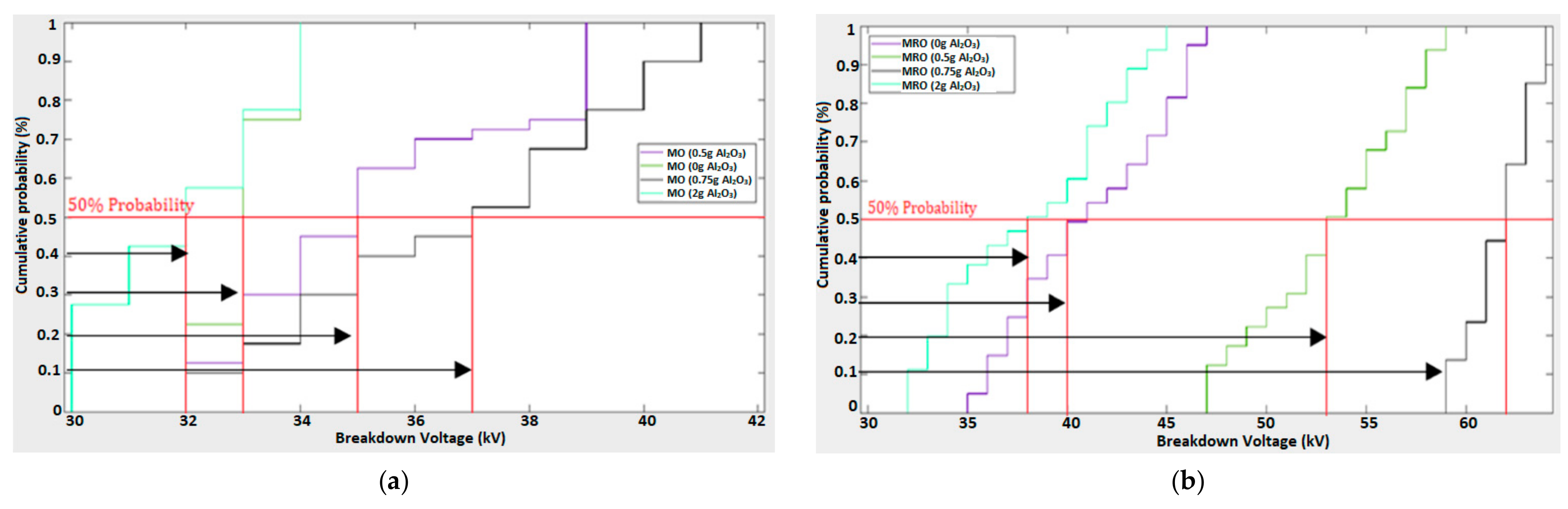 Energies 14 01510 g008 Energies 14 01510 g008
