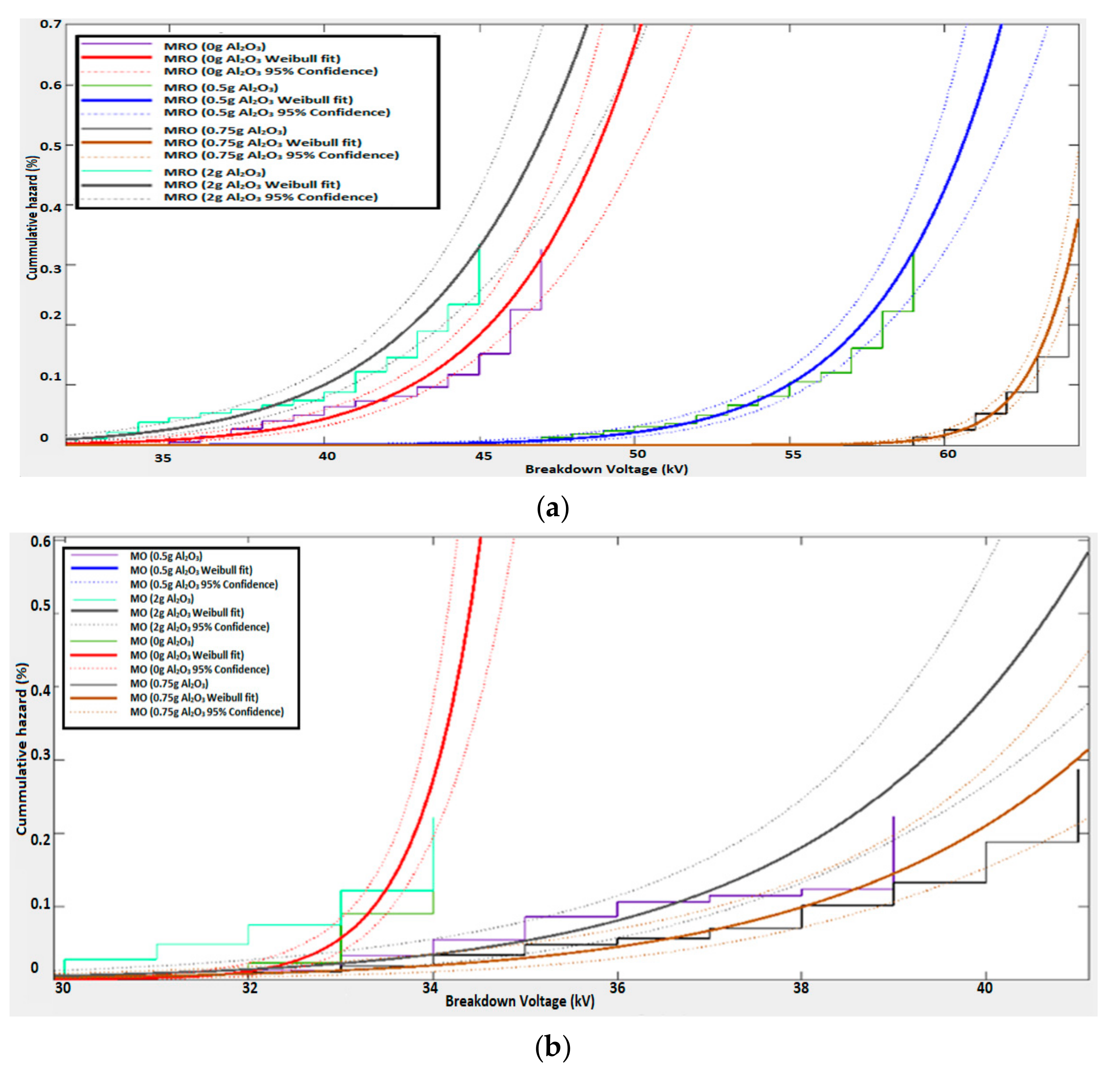 Energies 14 01510 g009 Energies 14 01510 g009