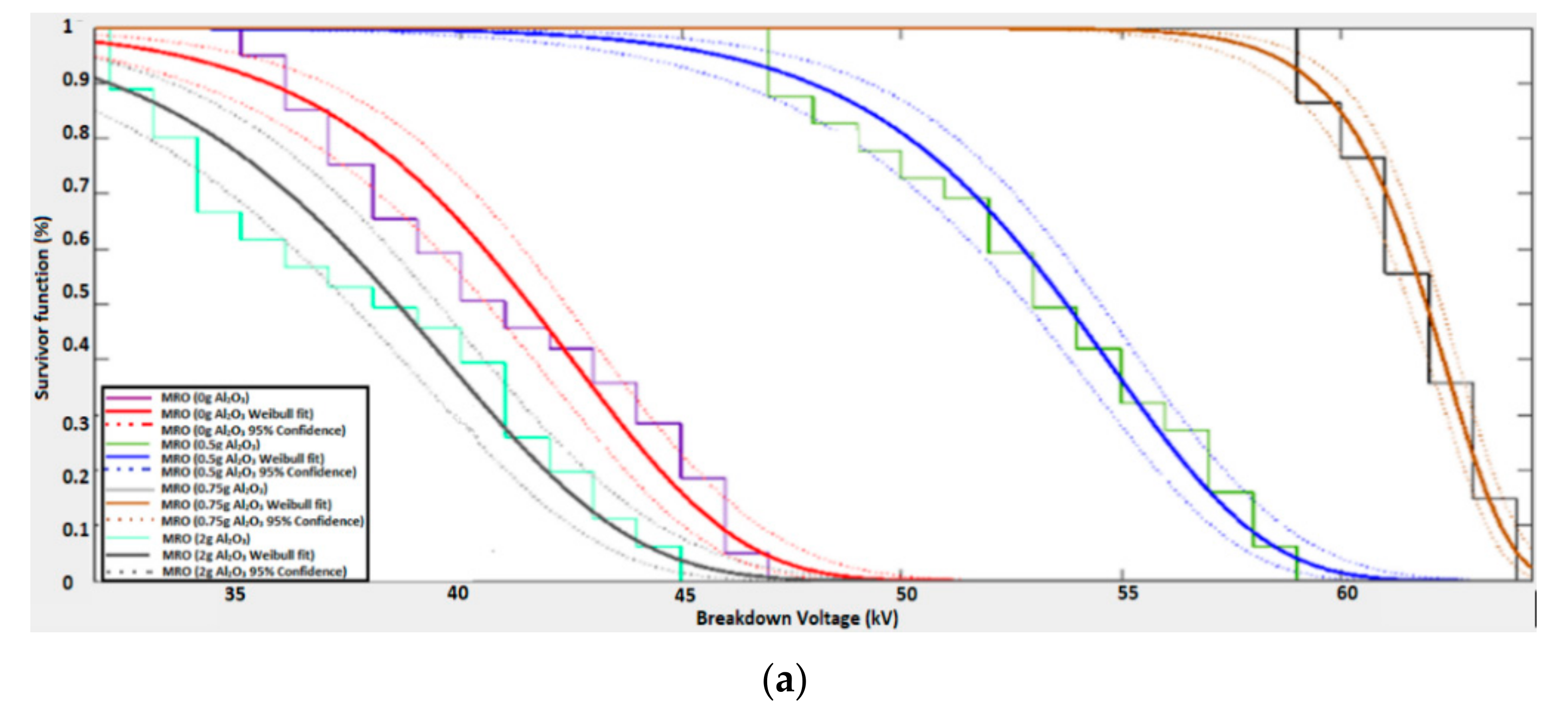Energies 14 01510 g010a Energies 14 01510 g010a