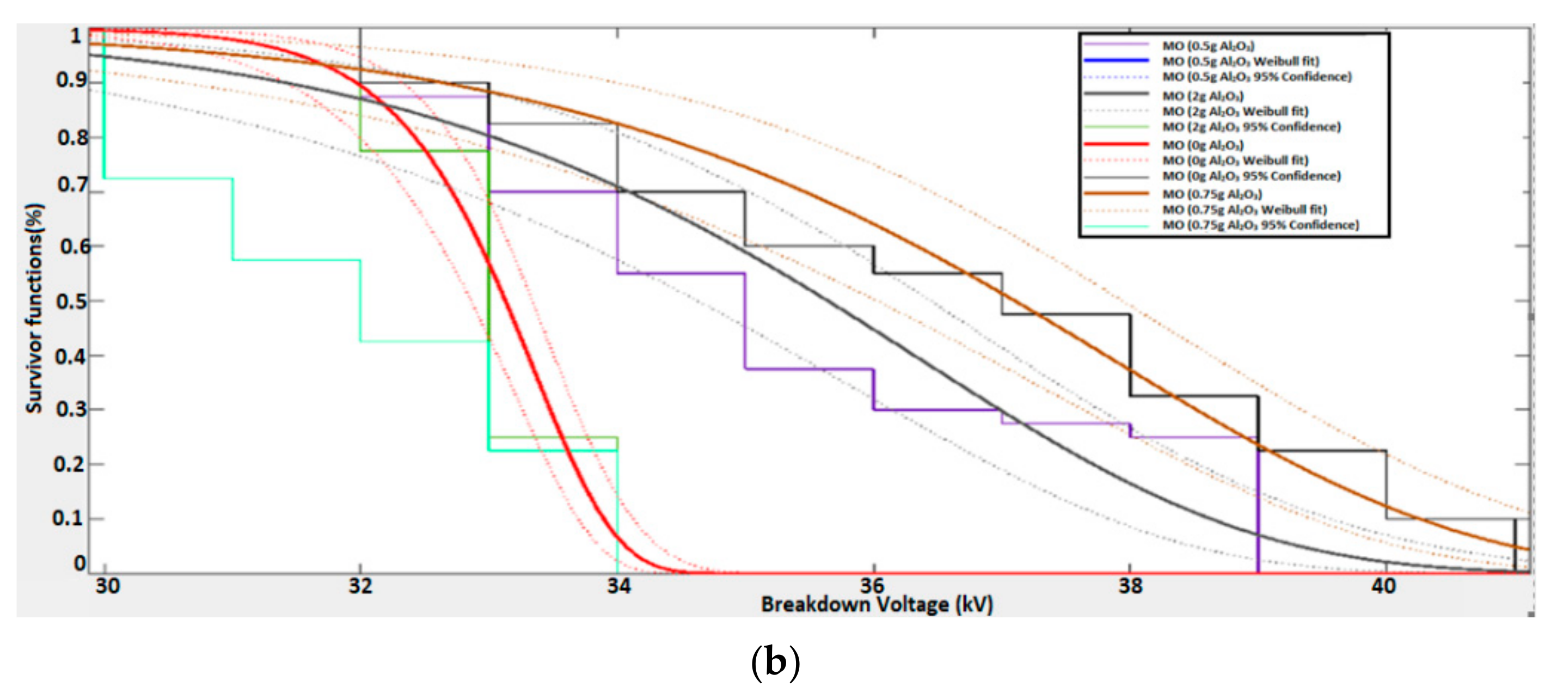Energies 14 01510 g010b Energies 14 01510 g010b