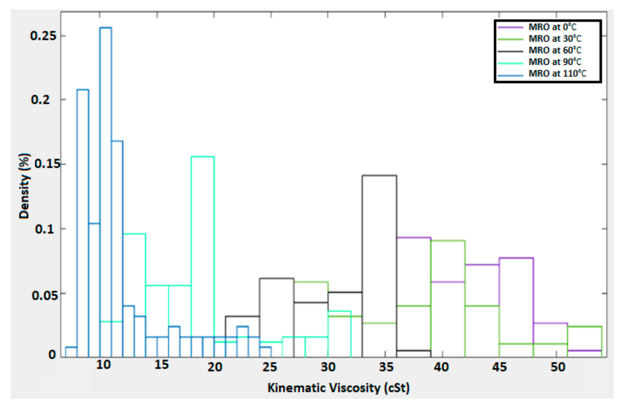 Energies 14 01510 g013 Energies 14 01510 g013