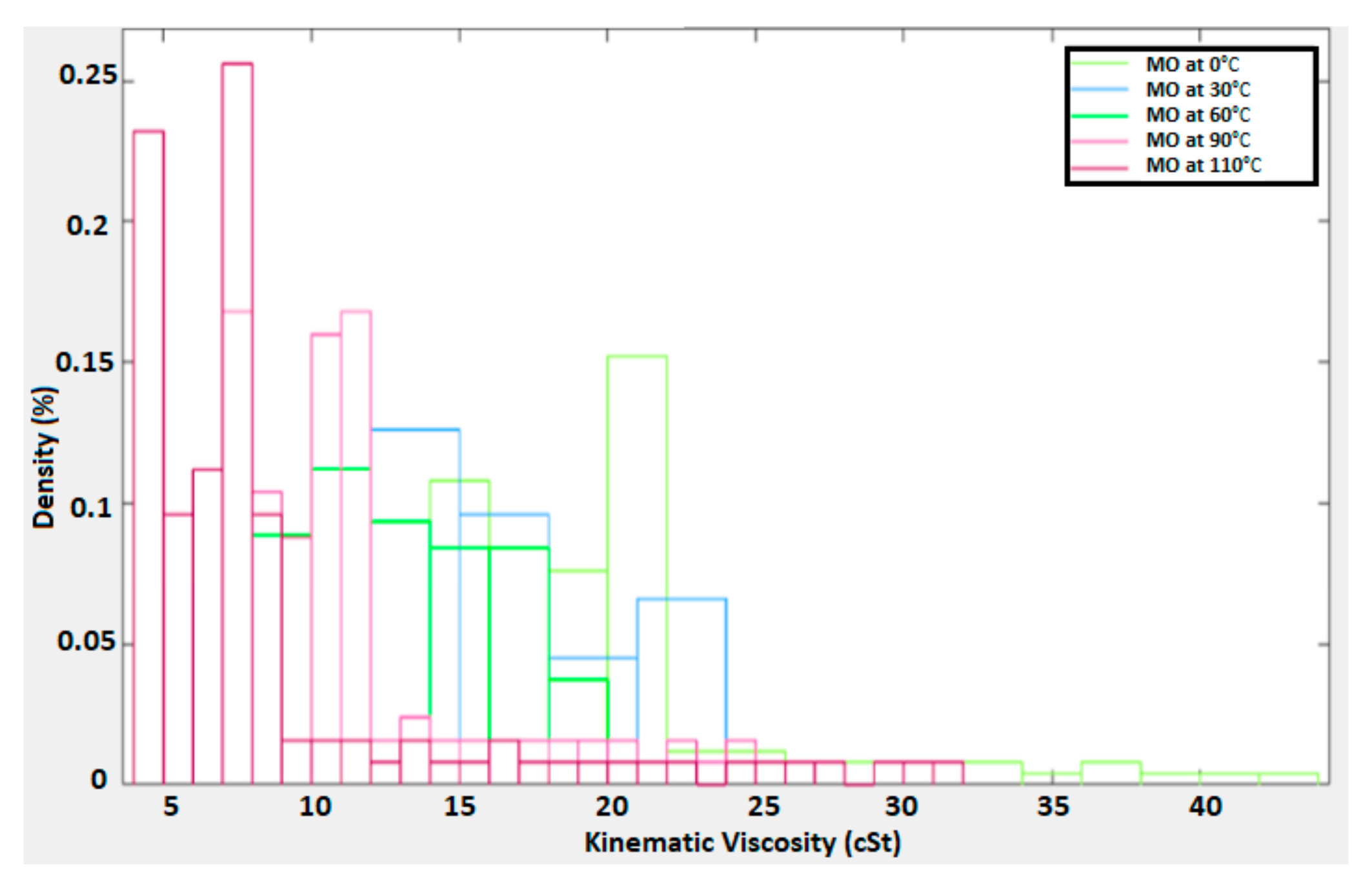 Energies 14 01510 g014 Energies 14 01510 g014