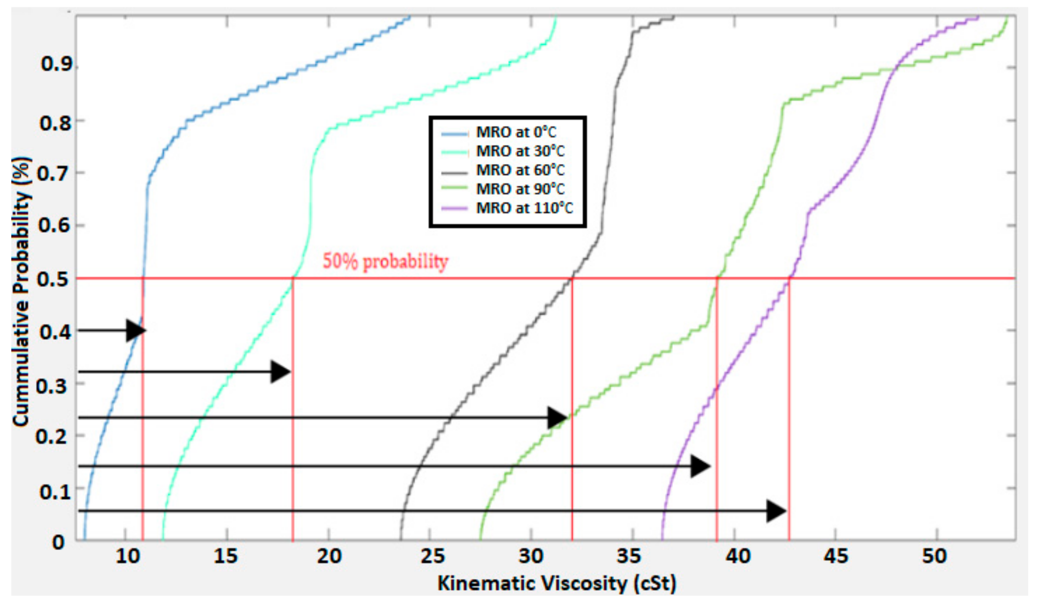 Energies 14 01510 g015 Energies 14 01510 g015