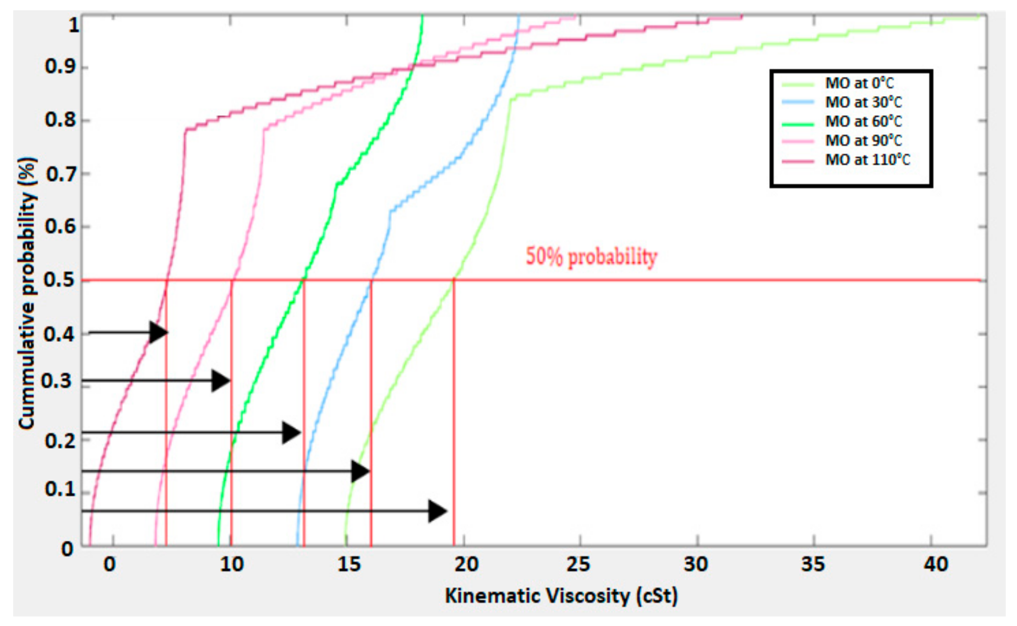 Energies 14 01510 g016 Energies 14 01510 g016