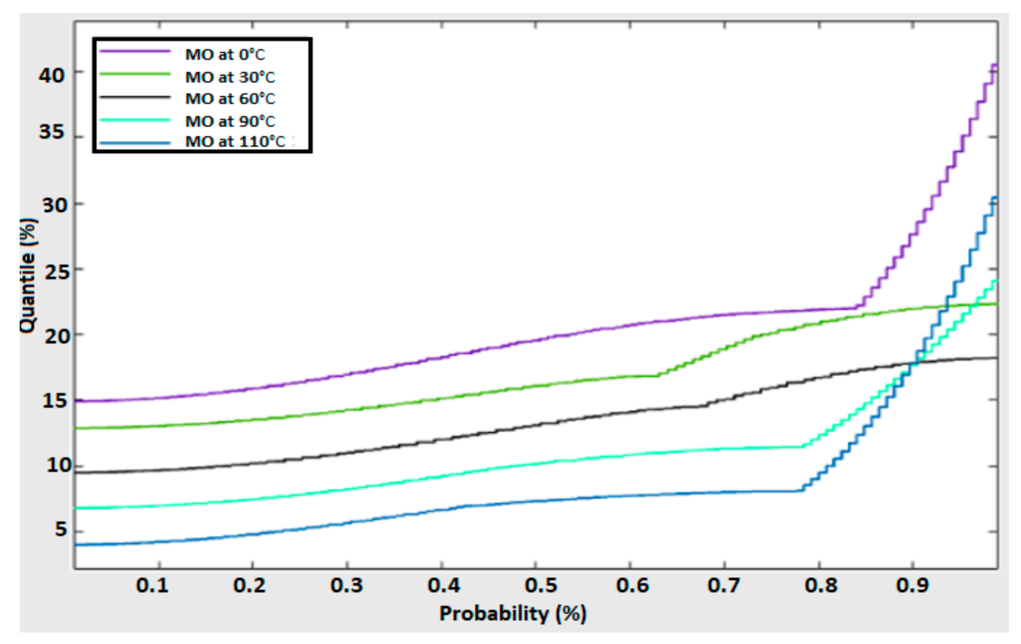 Energies 14 01510 g018 Energies 14 01510 g018