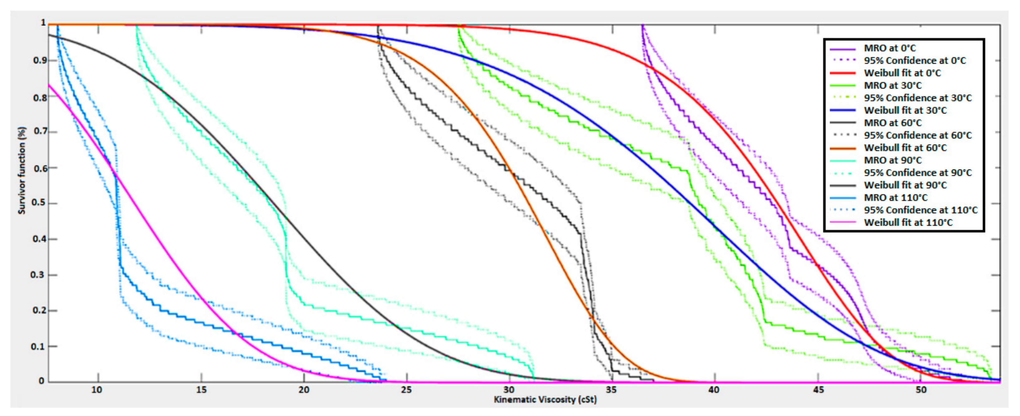 Energies 14 01510 g019 Energies 14 01510 g019