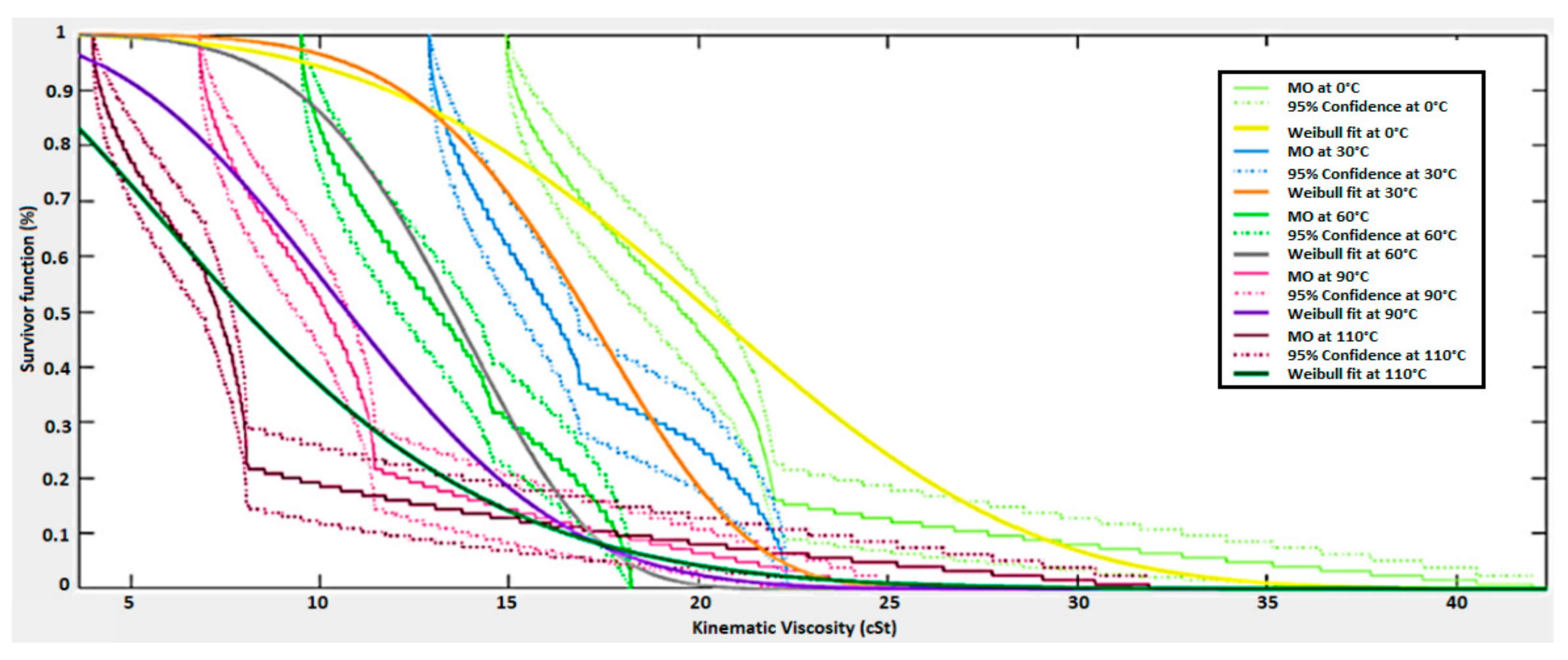 Energies 14 01510 g020 Energies 14 01510 g020