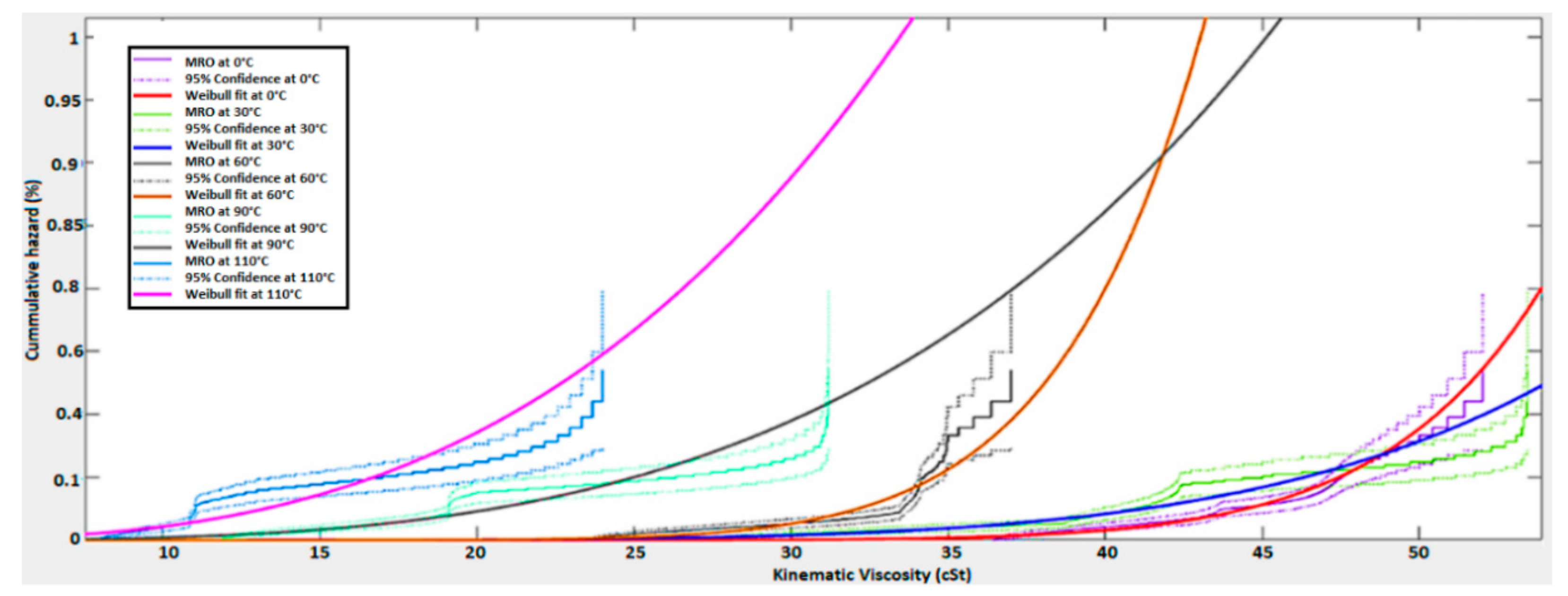 Energies 14 01510 g021 Energies 14 01510 g021