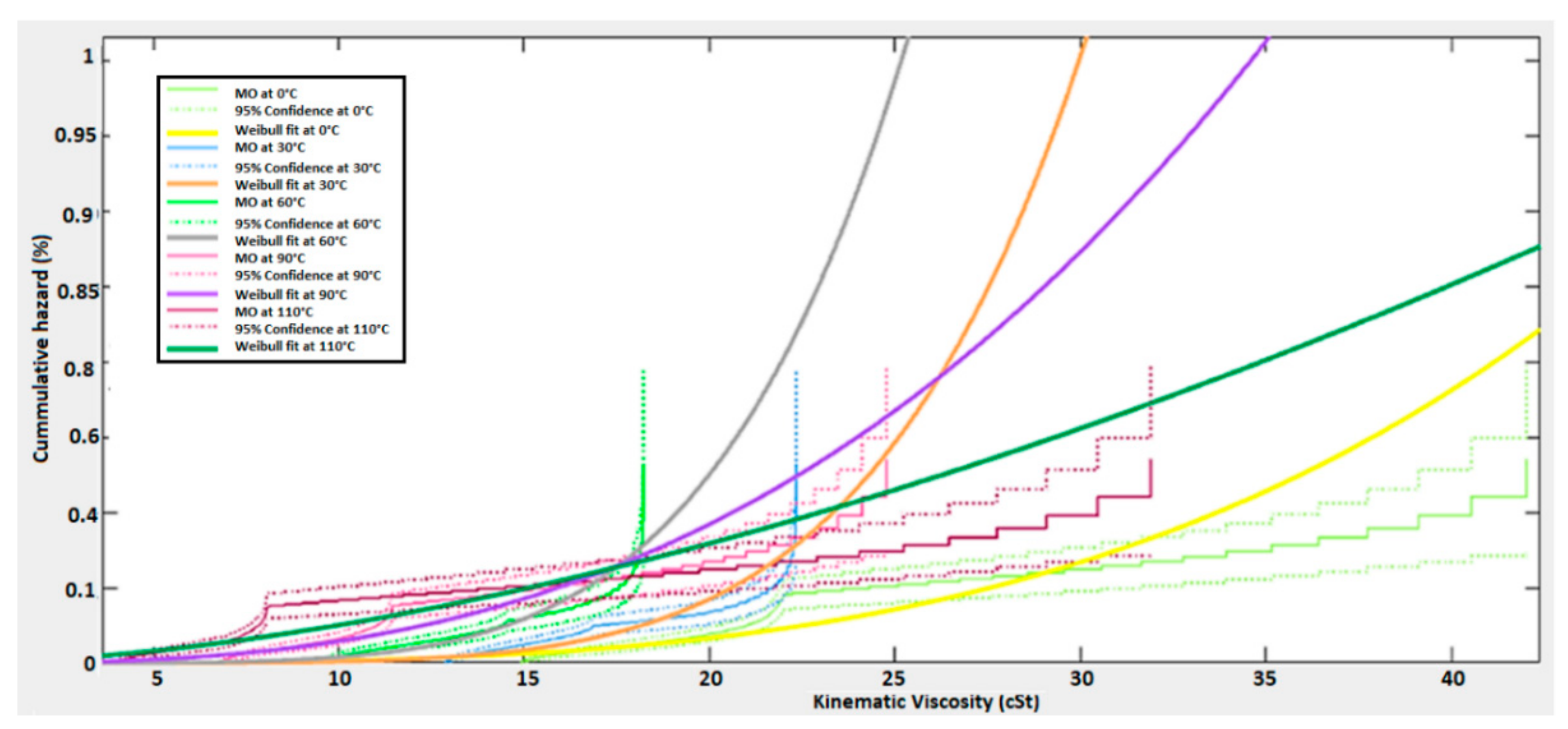Energies 14 01510 g022 Energies 14 01510 g022