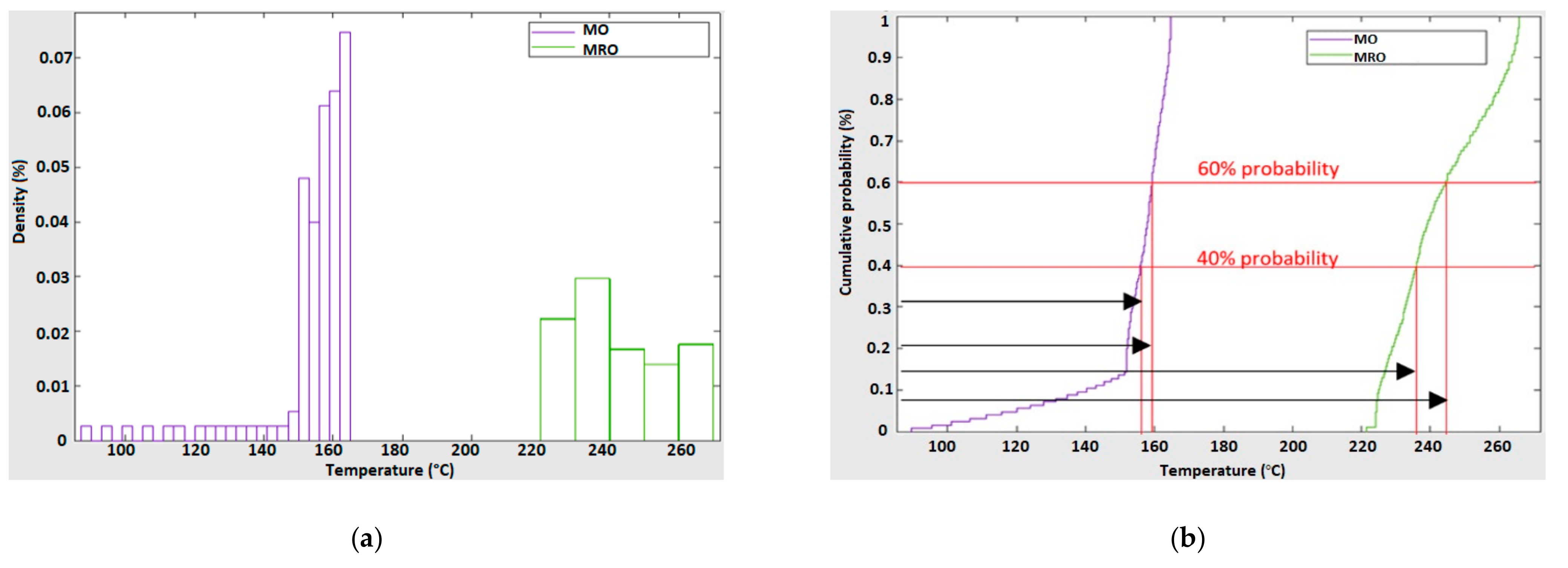 Energies 14 01510 g024 Energies 14 01510 g024